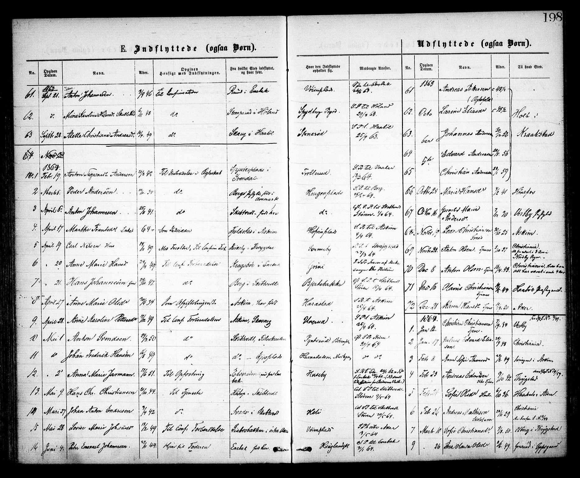 Spydeberg prestekontor Kirkebøker, AV/SAO-A-10924/F/Fa/L0006: Parish register (official) no. I 6, 1863-1874, p. 198
