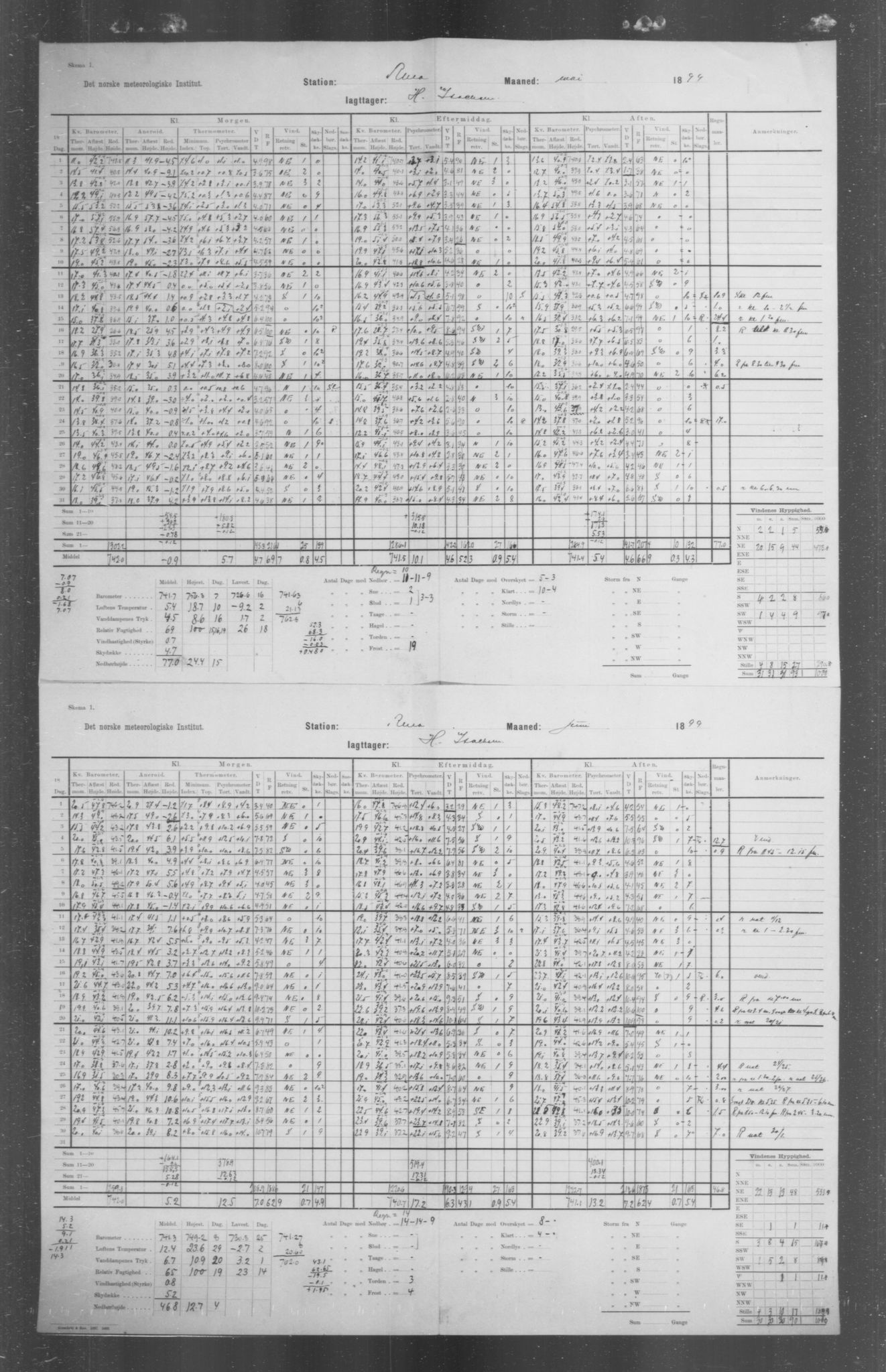 Det norske meteorologiske institutt, AV/RA-S-1570, 1869-1930, p. 134