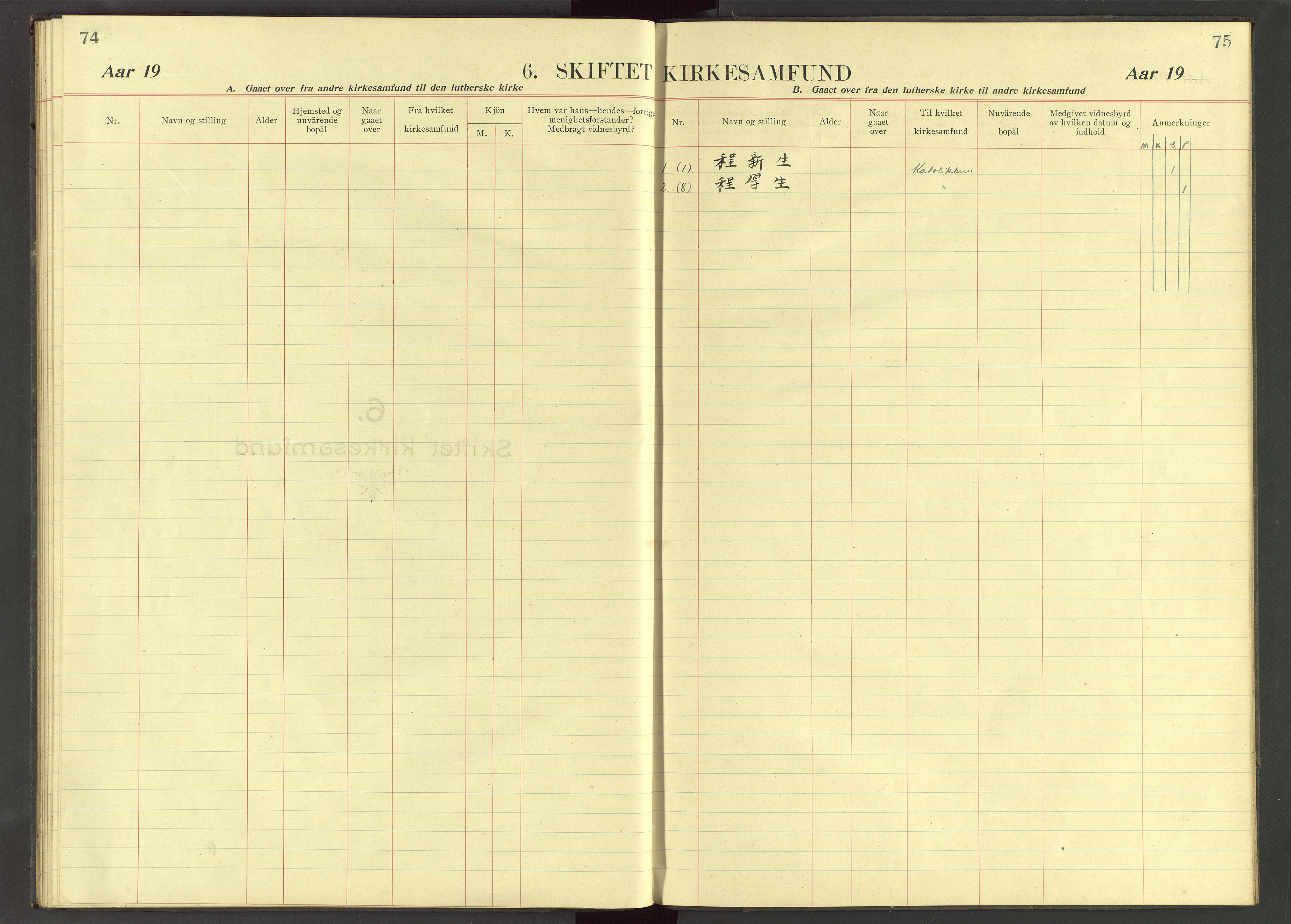 Det Norske Misjonsselskap - utland - Kina (Hunan), VID/MA-A-1065/Dm/L0036: Parish register (official) no. 74, 1913-1926, p. 74-75
