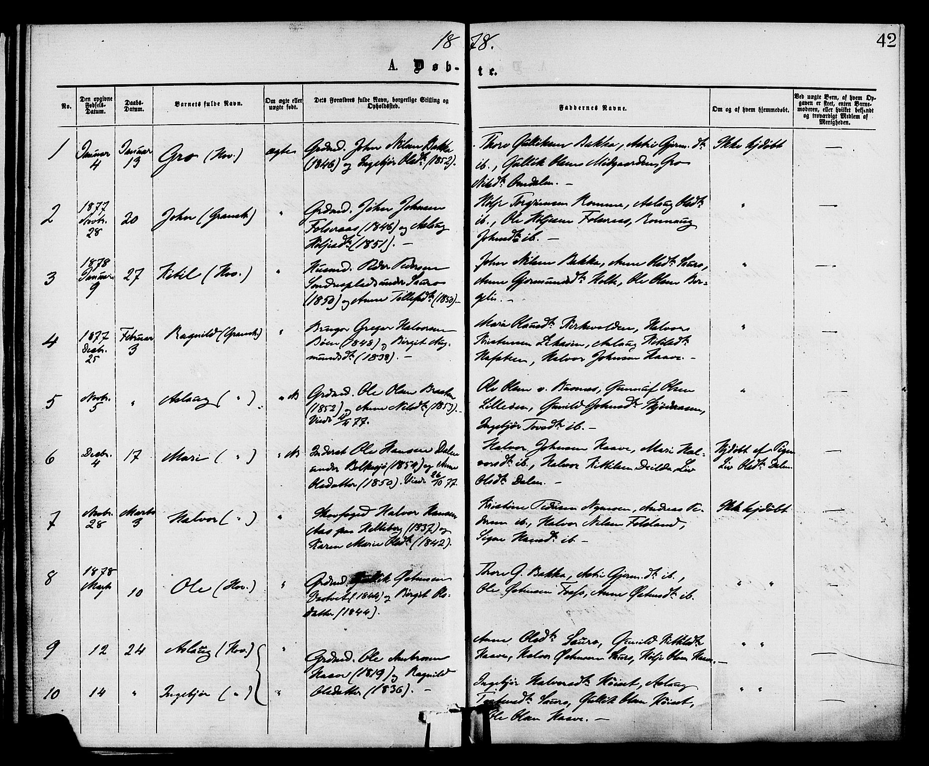 Gransherad kirkebøker, SAKO/A-267/F/Fa/L0004: Parish register (official) no. I 4, 1871-1886, p. 42