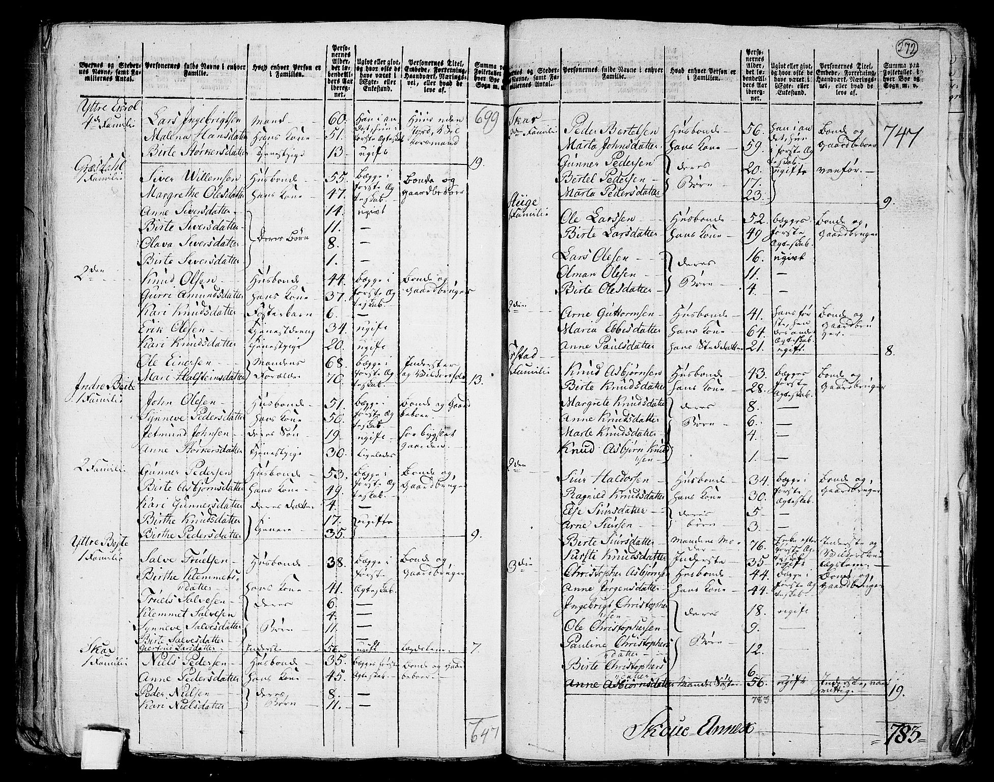 RA, 1801 census for 1531P Borgund, 1801, p. 271b-272a