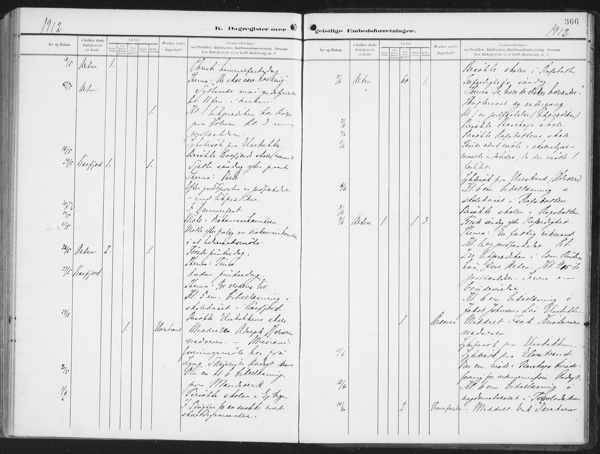 Alta sokneprestkontor, AV/SATØ-S-1338/H/Ha/L0005.kirke: Parish register (official) no. 5, 1904-1918, p. 366