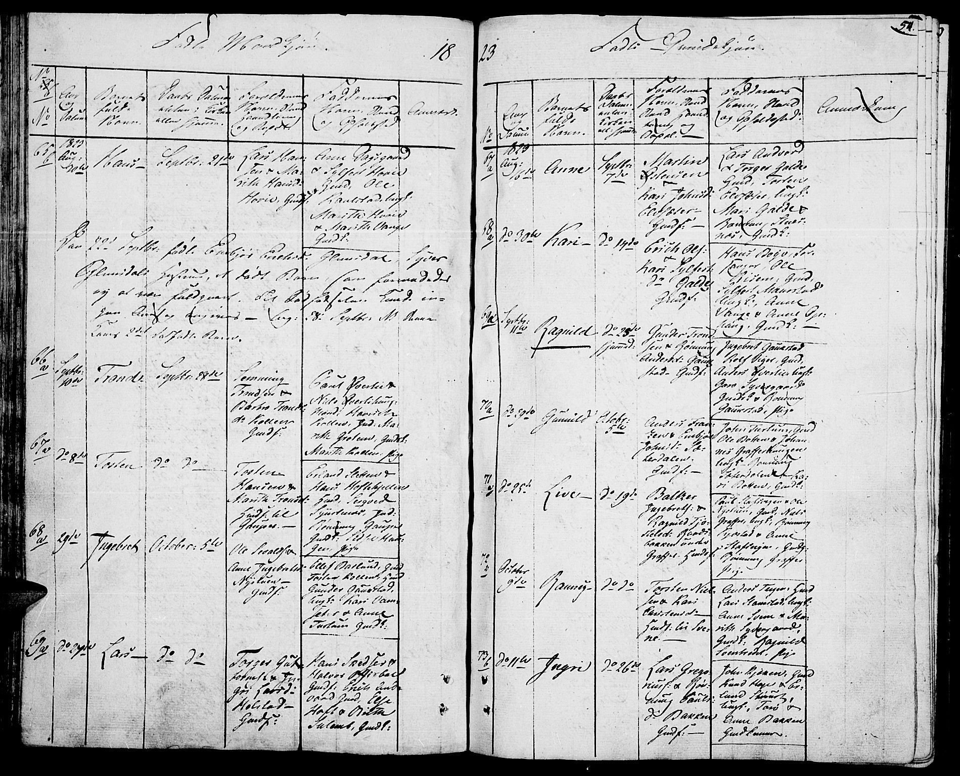 Lom prestekontor, SAH/PREST-070/K/L0003: Parish register (official) no. 3, 1801-1825, p. 54