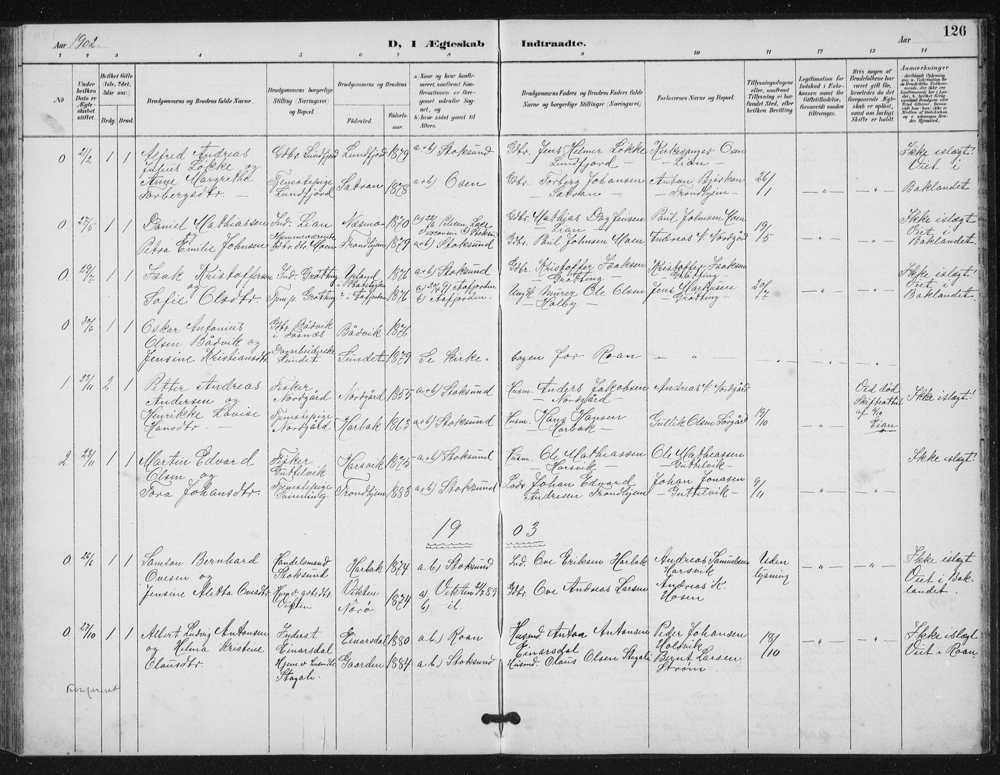 Ministerialprotokoller, klokkerbøker og fødselsregistre - Sør-Trøndelag, SAT/A-1456/656/L0698: Parish register (copy) no. 656C04, 1890-1904, p. 126