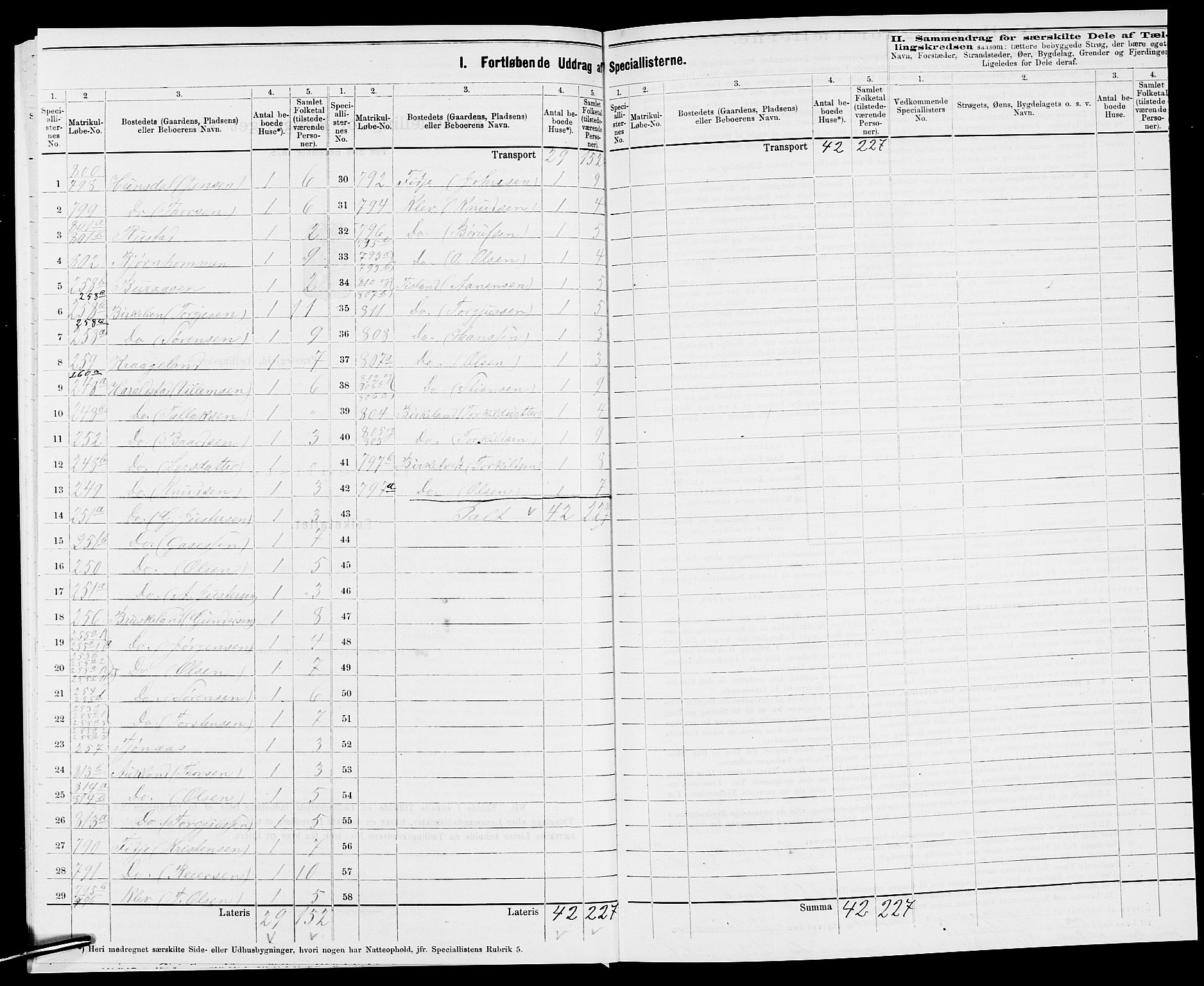 SAK, 1875 census for 1020P Holum, 1875, p. 720