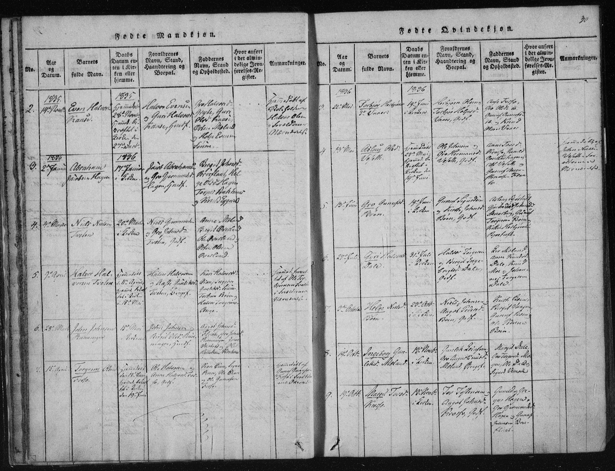 Tinn kirkebøker, SAKO/A-308/F/Fc/L0001: Parish register (official) no. III 1, 1815-1843, p. 30