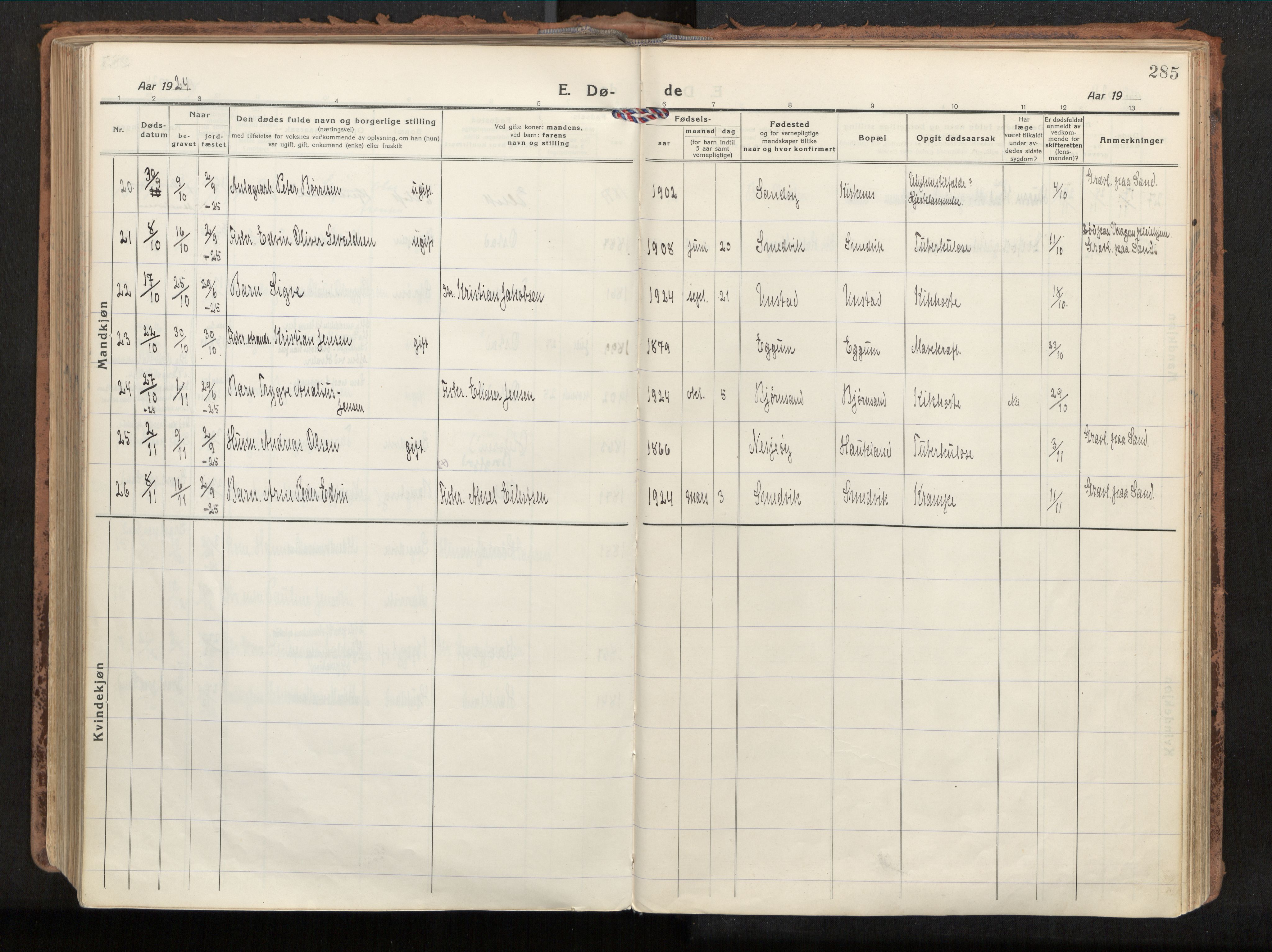 Ministerialprotokoller, klokkerbøker og fødselsregistre - Nordland, AV/SAT-A-1459/880/L1136: Parish register (official) no. 880A10, 1919-1927, p. 285