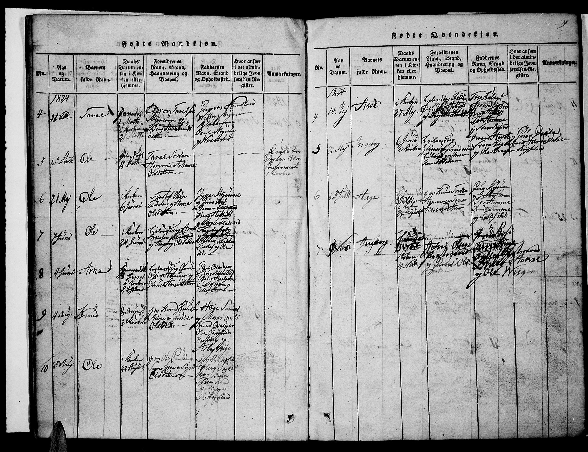 Valle sokneprestkontor, AV/SAK-1111-0044/F/Fb/Fbc/L0001: Parish register (copy) no. B 1 /1, 1816-1829, p. 19