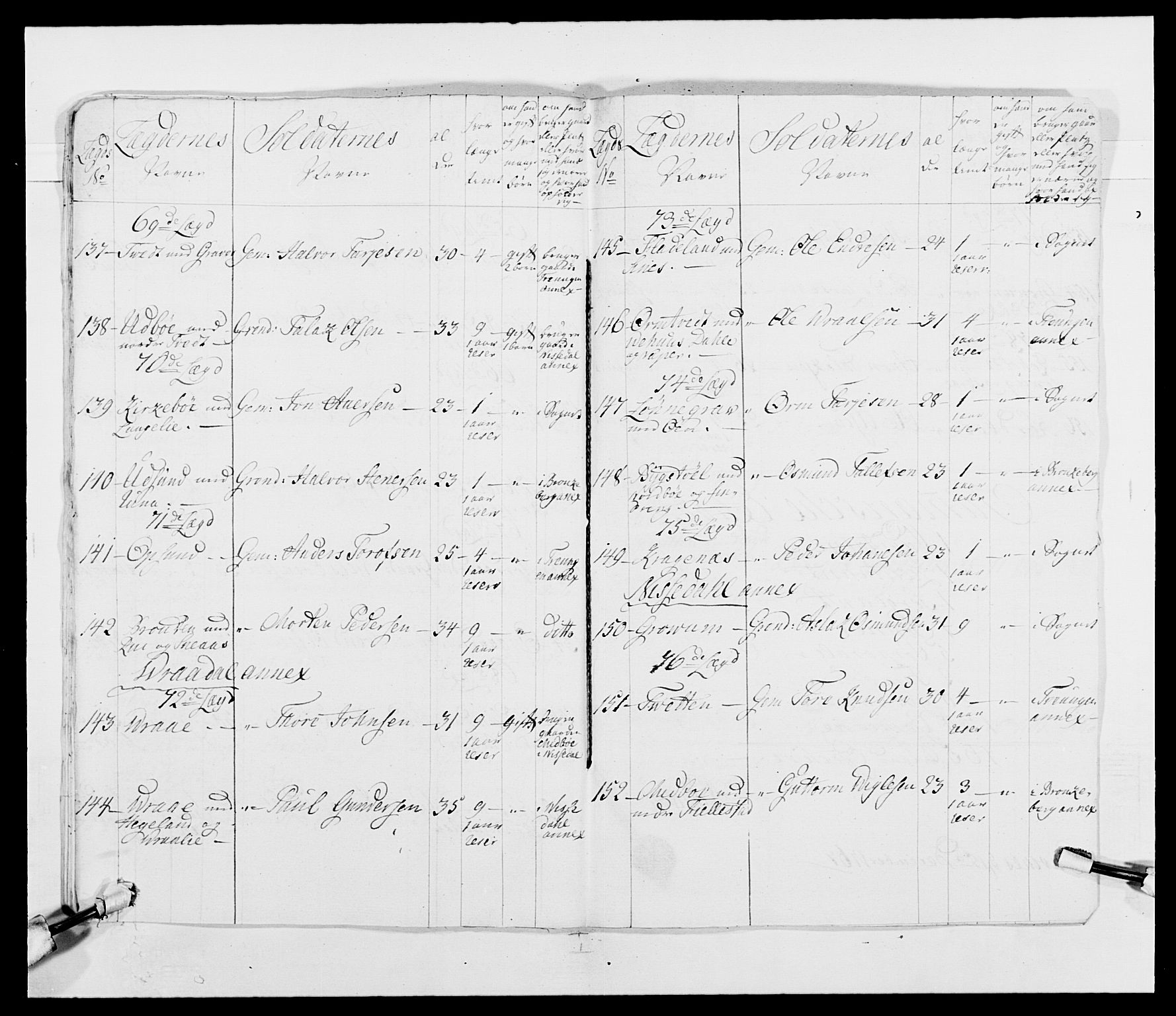 Kommanderende general (KG I) med Det norske krigsdirektorium, AV/RA-EA-5419/E/Ea/L0489: 1. Akershusiske regiment, 1767, p. 467