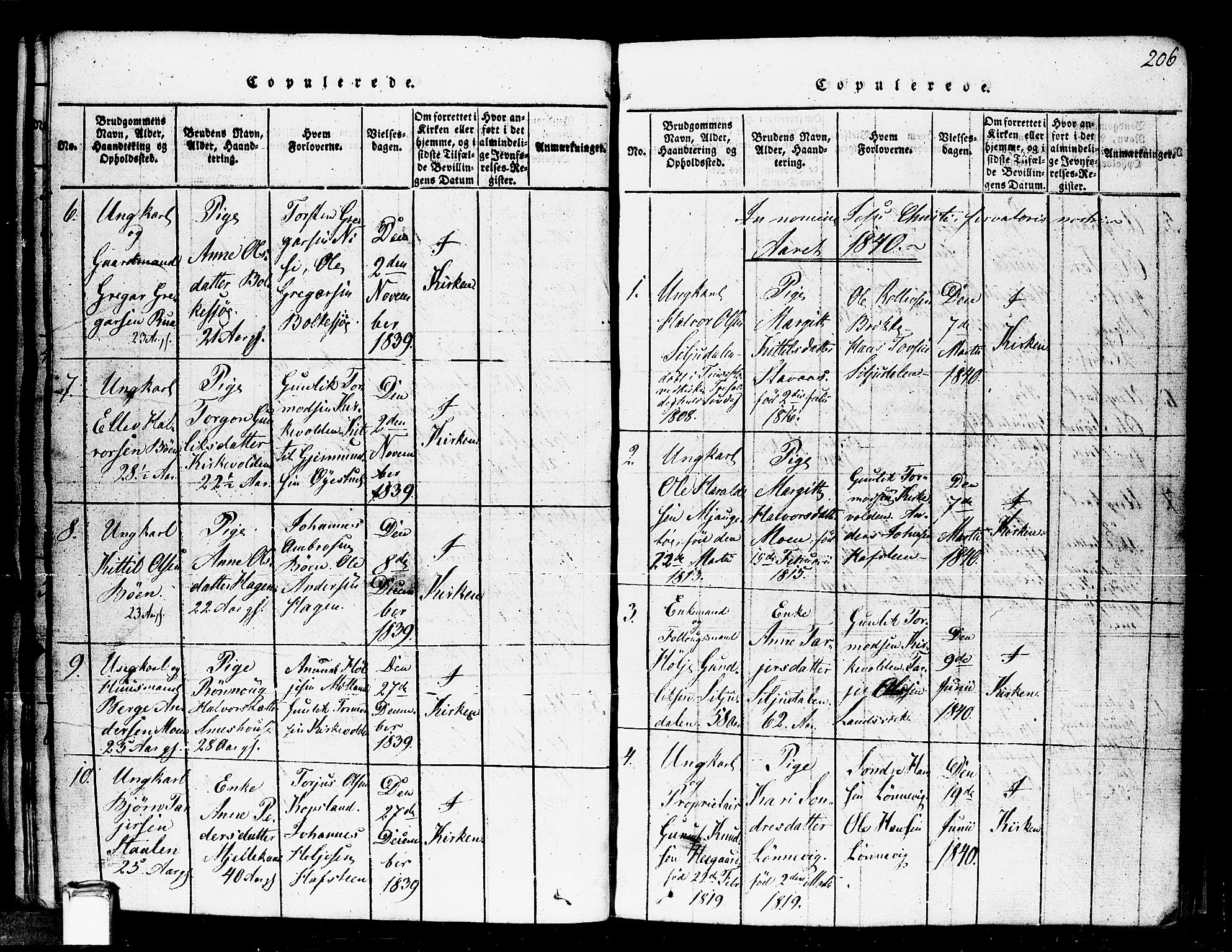 Gransherad kirkebøker, SAKO/A-267/F/Fa/L0001: Parish register (official) no. I 1, 1815-1843, p. 206