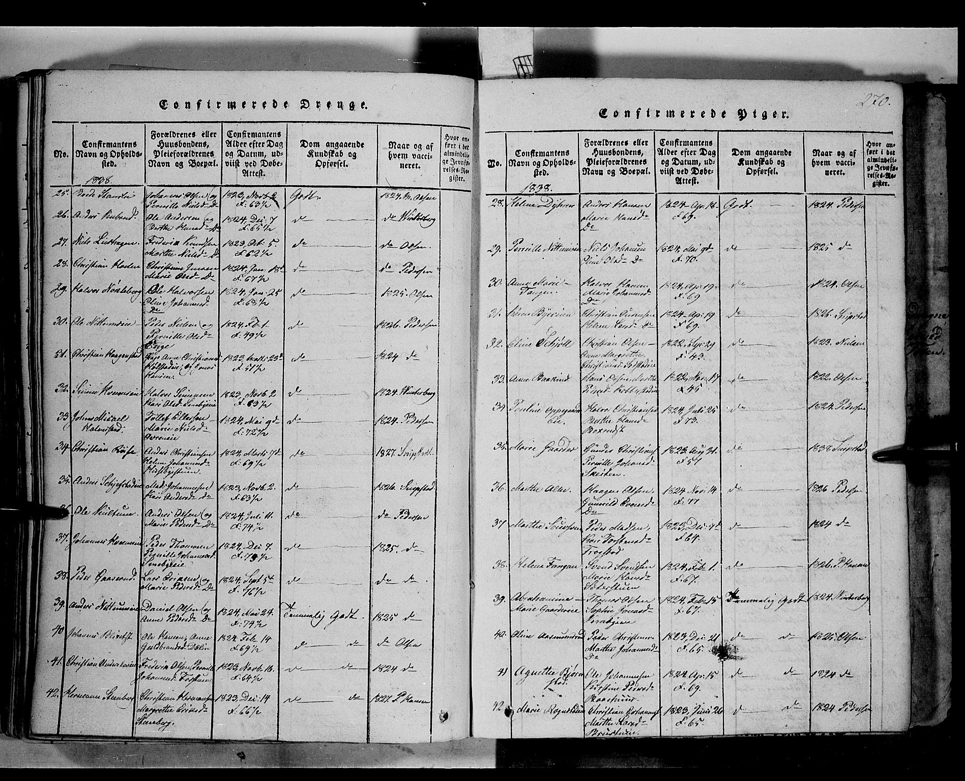 Østre Toten prestekontor, AV/SAH-PREST-104/H/Ha/Haa/L0001: Parish register (official) no. 1, 1828-1839, p. 270