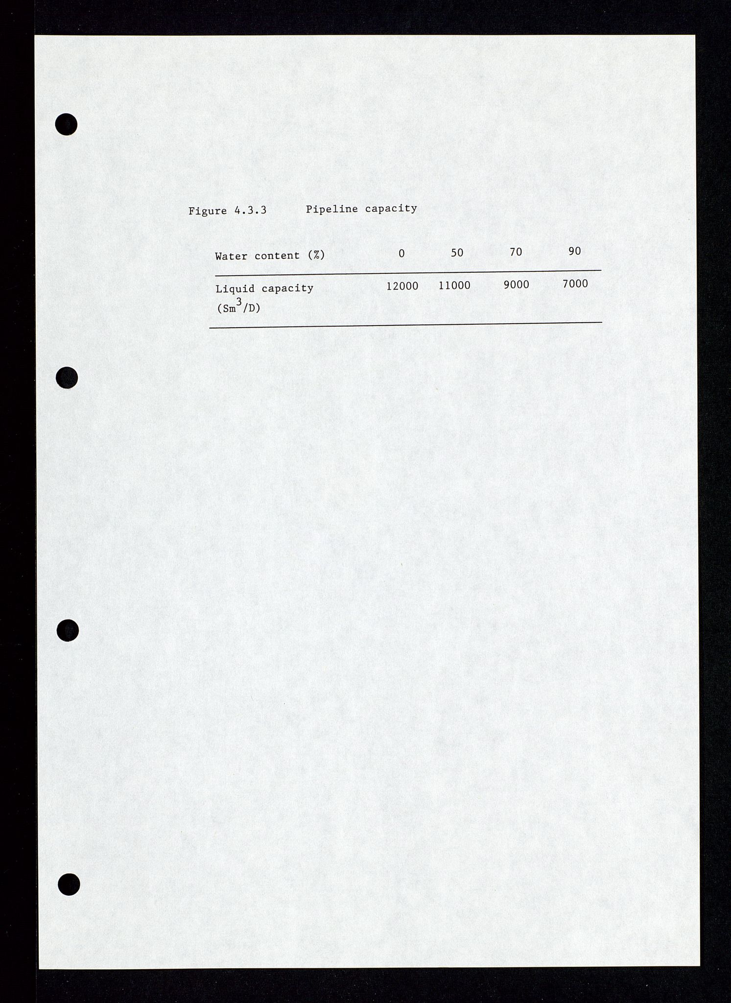 Pa 1339 - Statoil ASA, SAST/A-101656/0001/E/Ed/Eda/L0153: Administrasjon: Felt- og lisensadministrasjon. , 1989-1994, p. 95