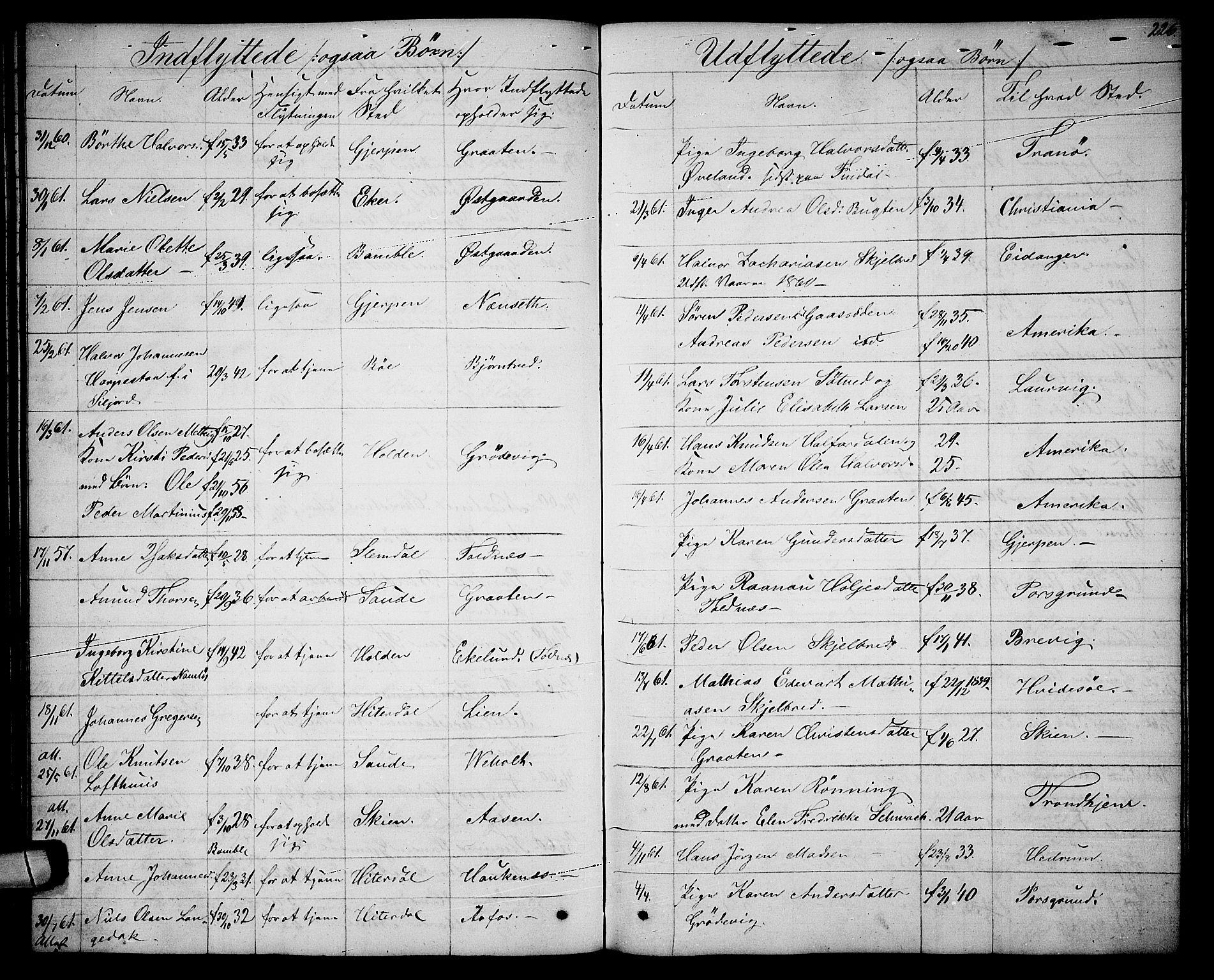 Solum kirkebøker, SAKO/A-306/G/Ga/L0004: Parish register (copy) no. I 4, 1859-1876, p. 226