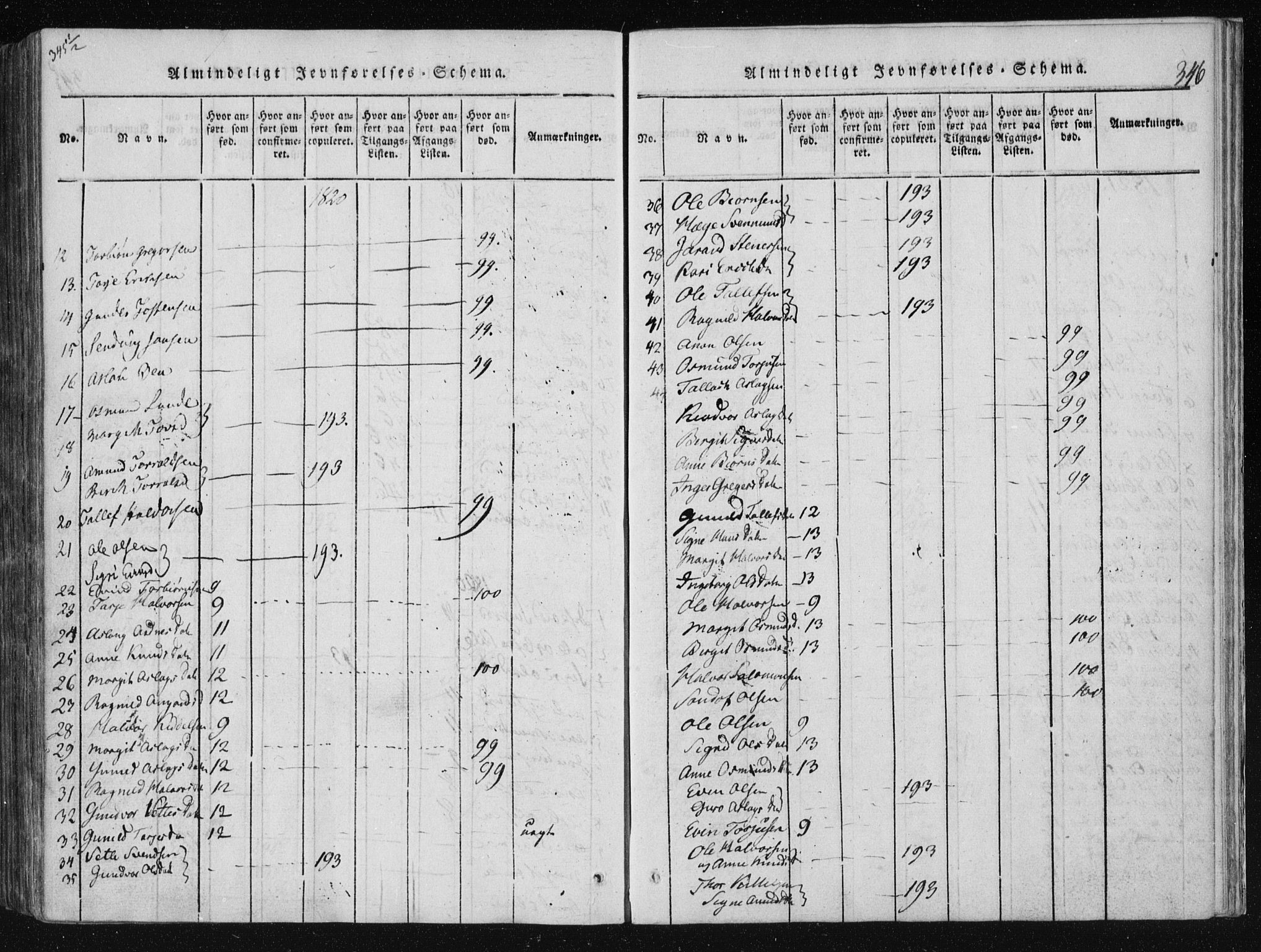 Vinje kirkebøker, SAKO/A-312/F/Fa/L0003: Parish register (official) no. I 3, 1814-1843, p. 346