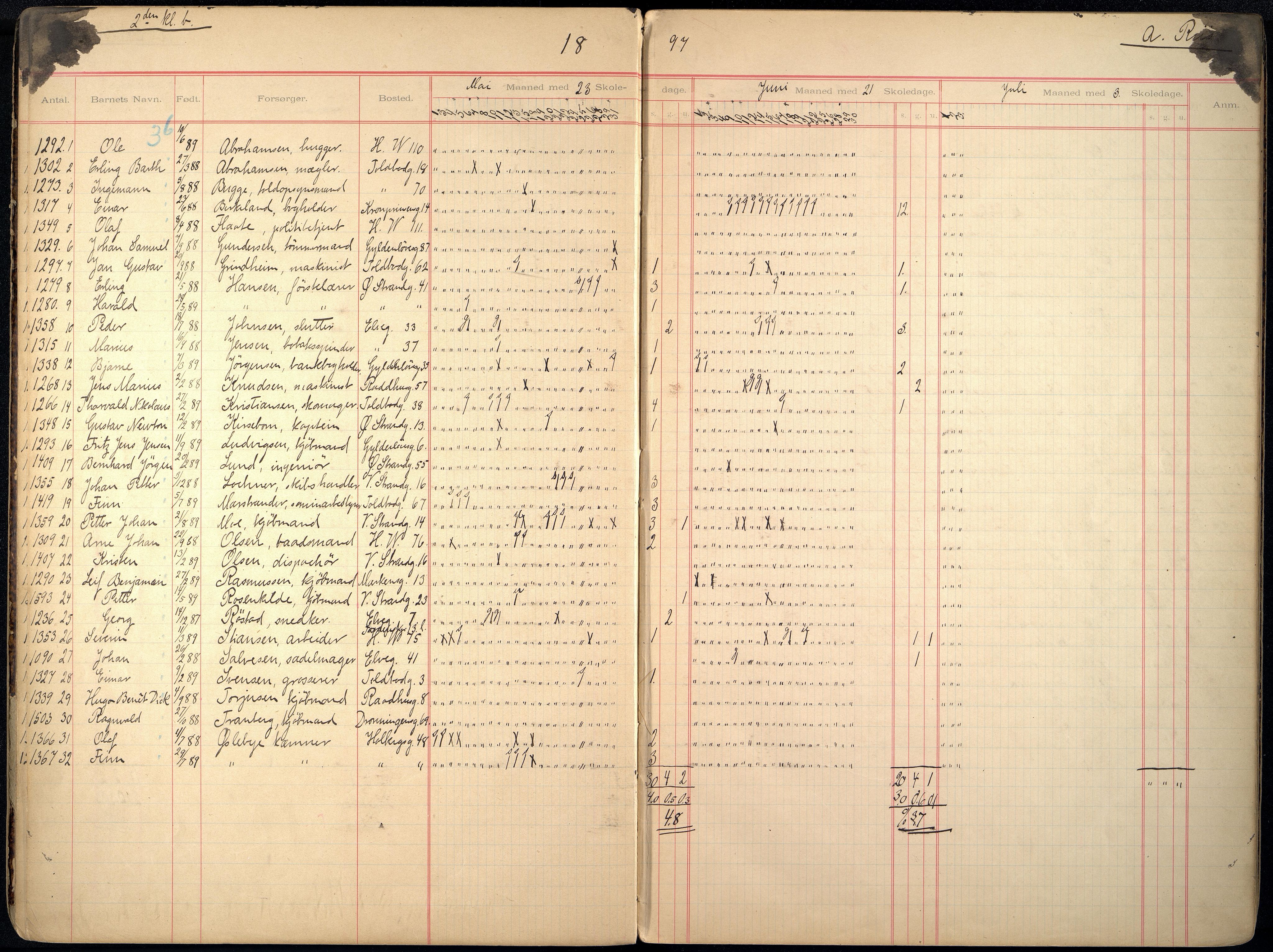 Kristiansand By - Skolekommisjonen/ -Styret, ARKSOR/1001KG510/I/Ia/L0010: Fraværsdagbok for klasse 2 B og E, 5 F, 1894-1906