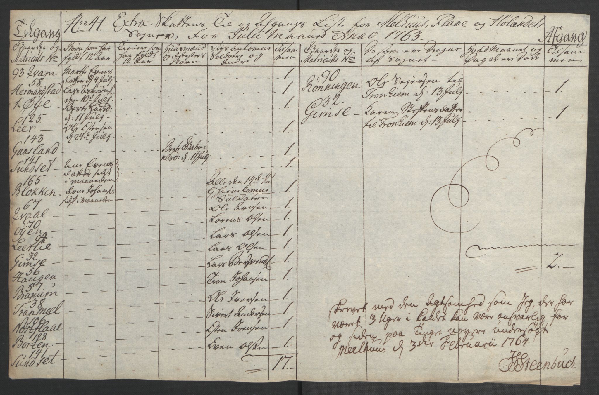 Rentekammeret inntil 1814, Realistisk ordnet avdeling, AV/RA-EA-4070/Ol/L0021: [Gg 10]: Ekstraskatten, 23.09.1762. Orkdal og Gauldal, 1762-1767, p. 326