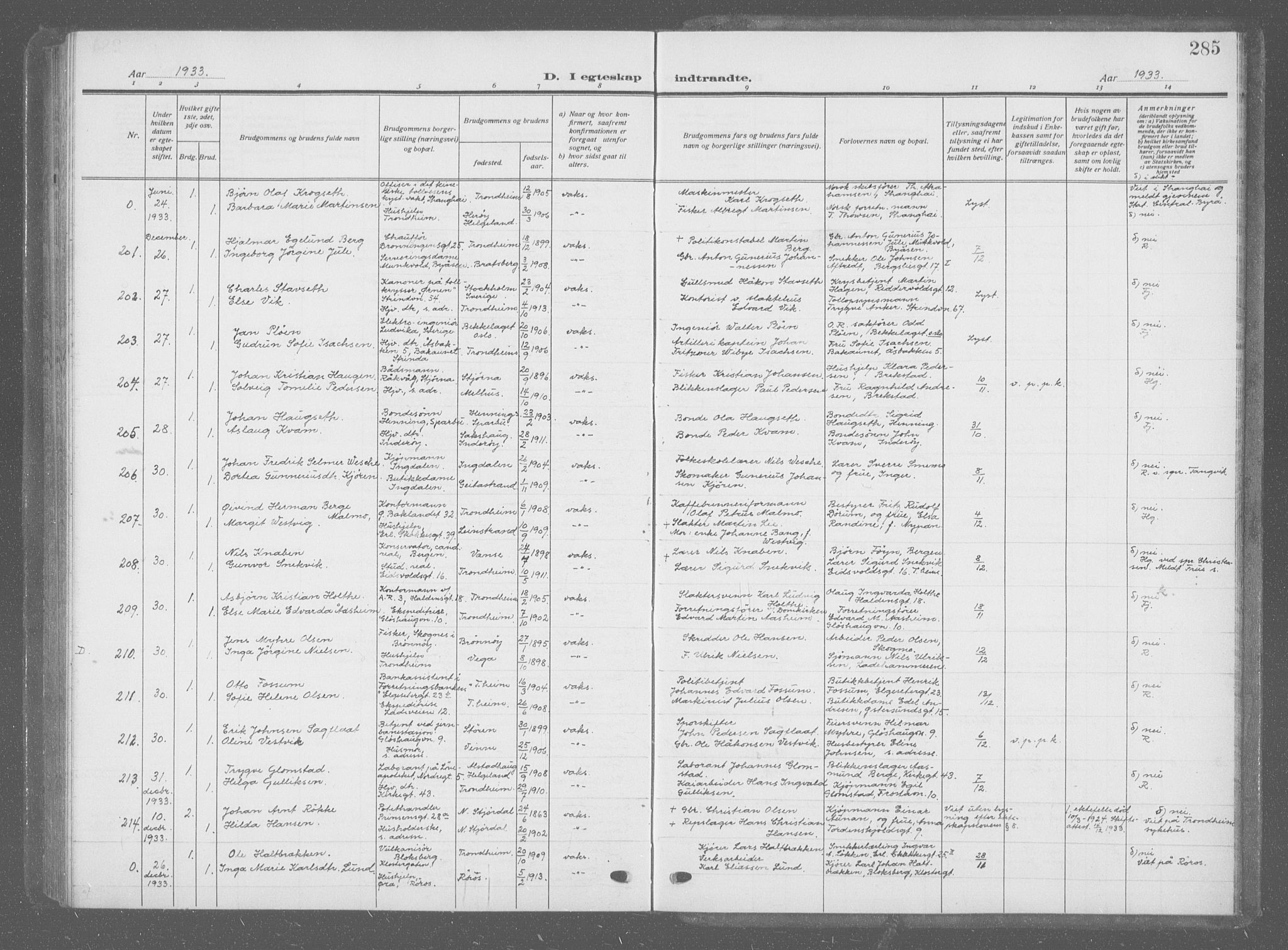 Ministerialprotokoller, klokkerbøker og fødselsregistre - Sør-Trøndelag, SAT/A-1456/601/L0098: Parish register (copy) no. 601C16, 1921-1934, p. 285