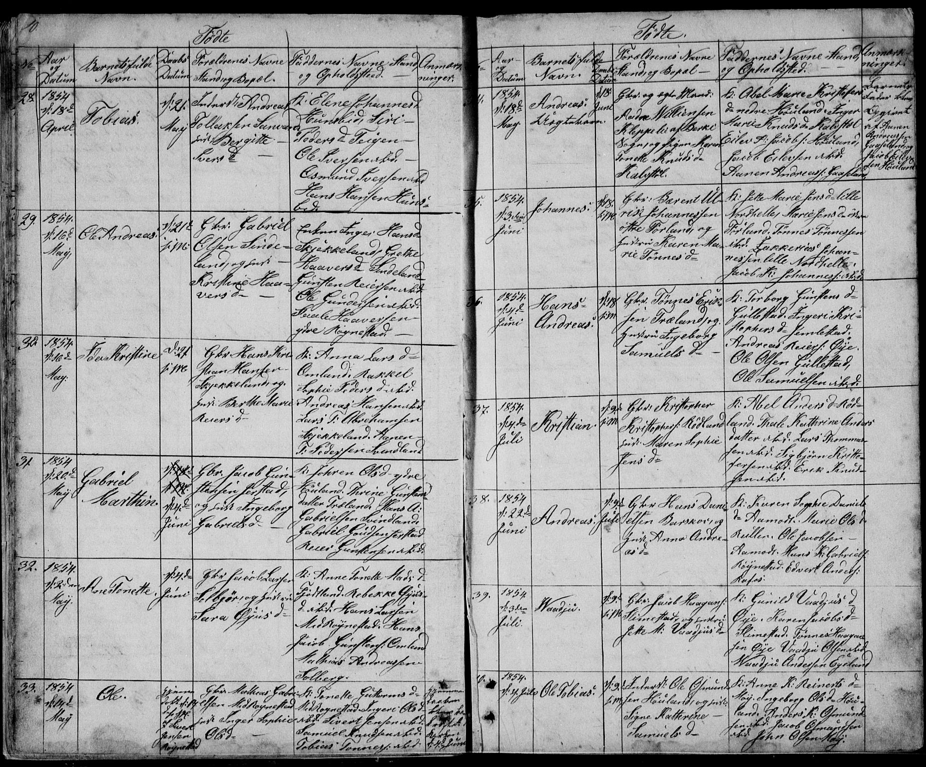 Kvinesdal sokneprestkontor, AV/SAK-1111-0026/F/Fb/Fbb/L0001: Parish register (copy) no. B 1, 1852-1872, p. 10