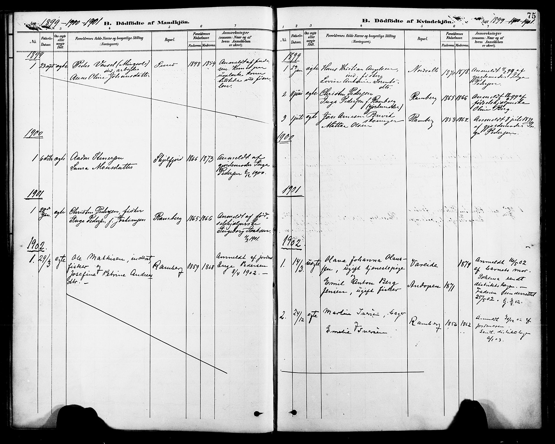 Ministerialprotokoller, klokkerbøker og fødselsregistre - Nordland, SAT/A-1459/885/L1205: Parish register (official) no. 885A06, 1892-1905, p. 75