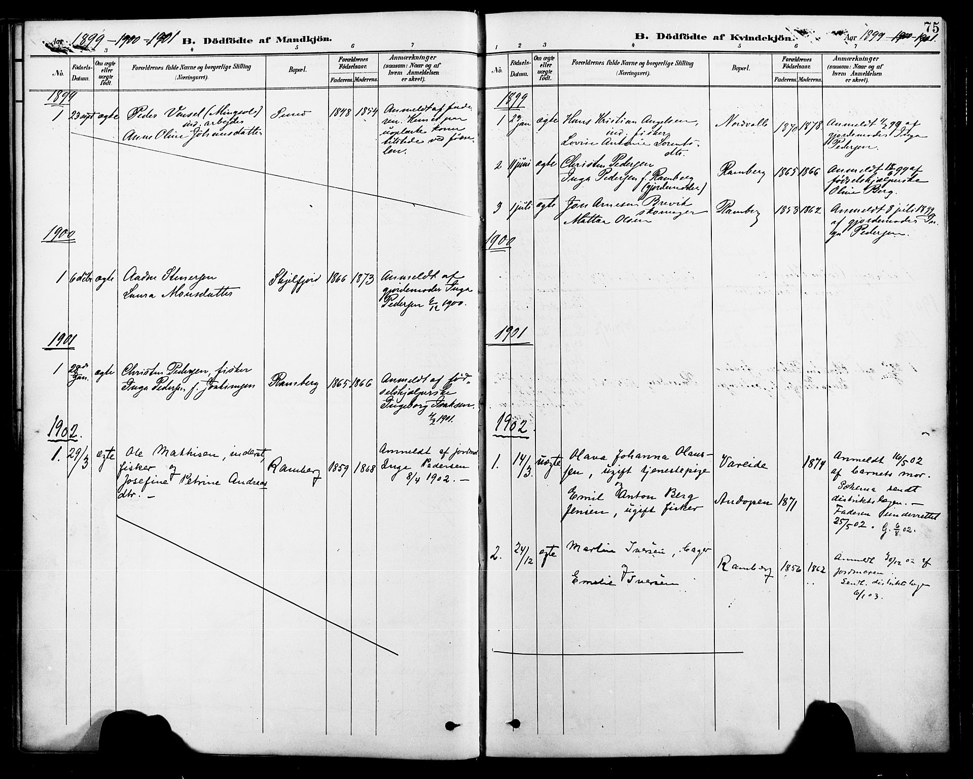 Ministerialprotokoller, klokkerbøker og fødselsregistre - Nordland, AV/SAT-A-1459/885/L1205: Parish register (official) no. 885A06, 1892-1905, p. 75