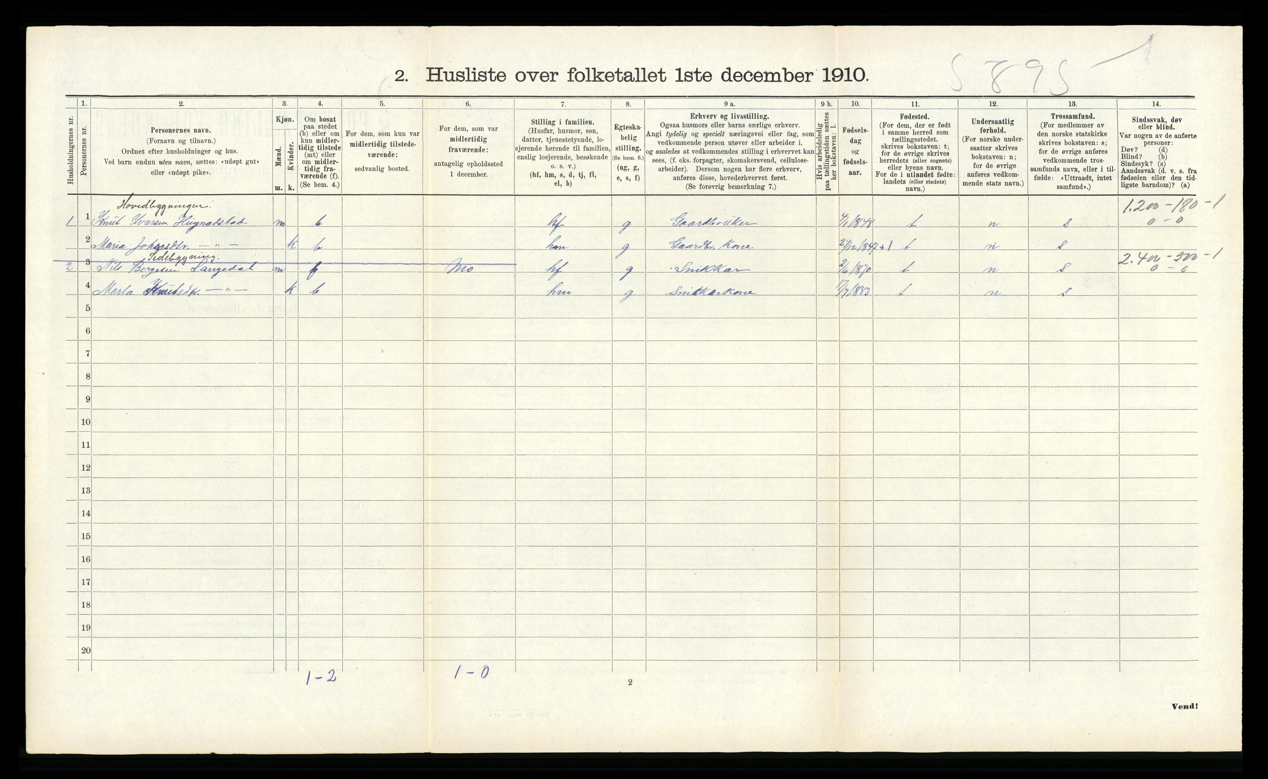 RA, 1910 census for Modalen, 1910, p. 116