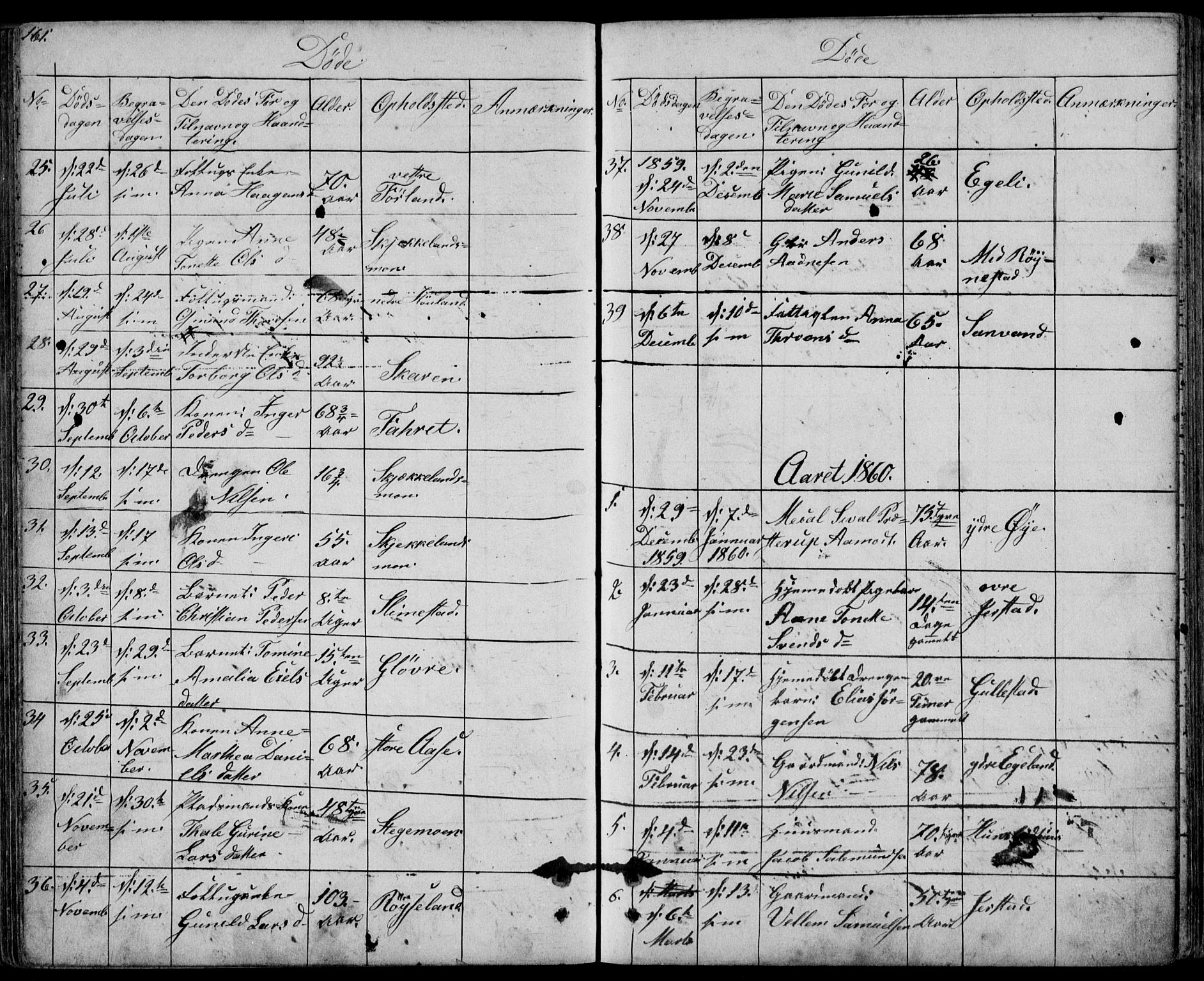 Kvinesdal sokneprestkontor, SAK/1111-0026/F/Fb/Fbb/L0001: Parish register (copy) no. B 1, 1852-1872, p. 161