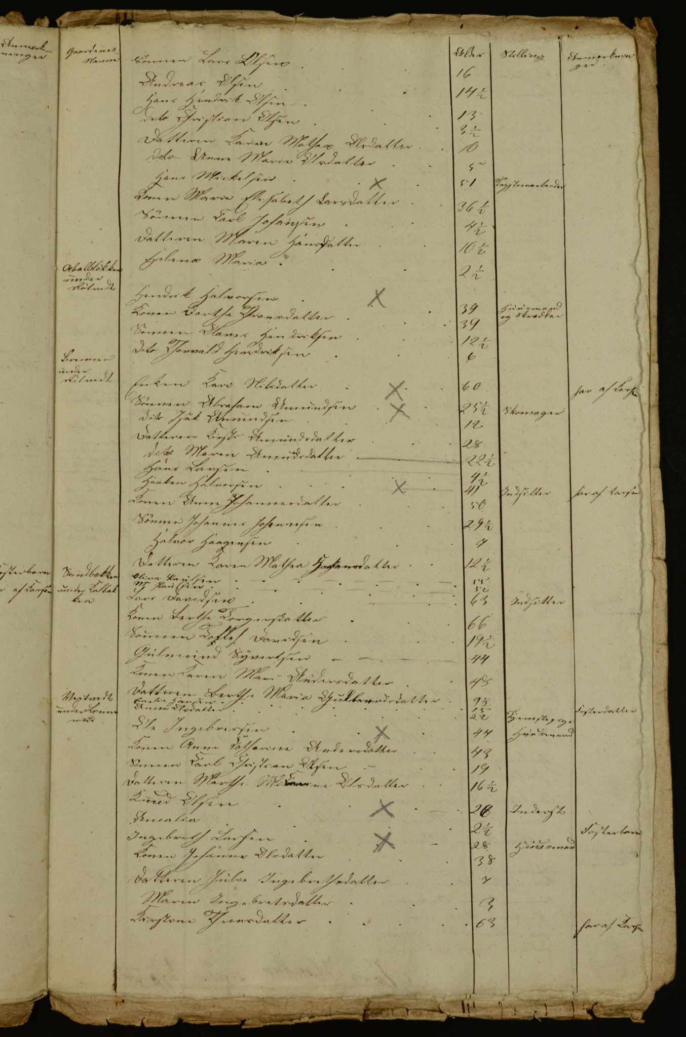 OBA, Census for Aker 1841, 1841