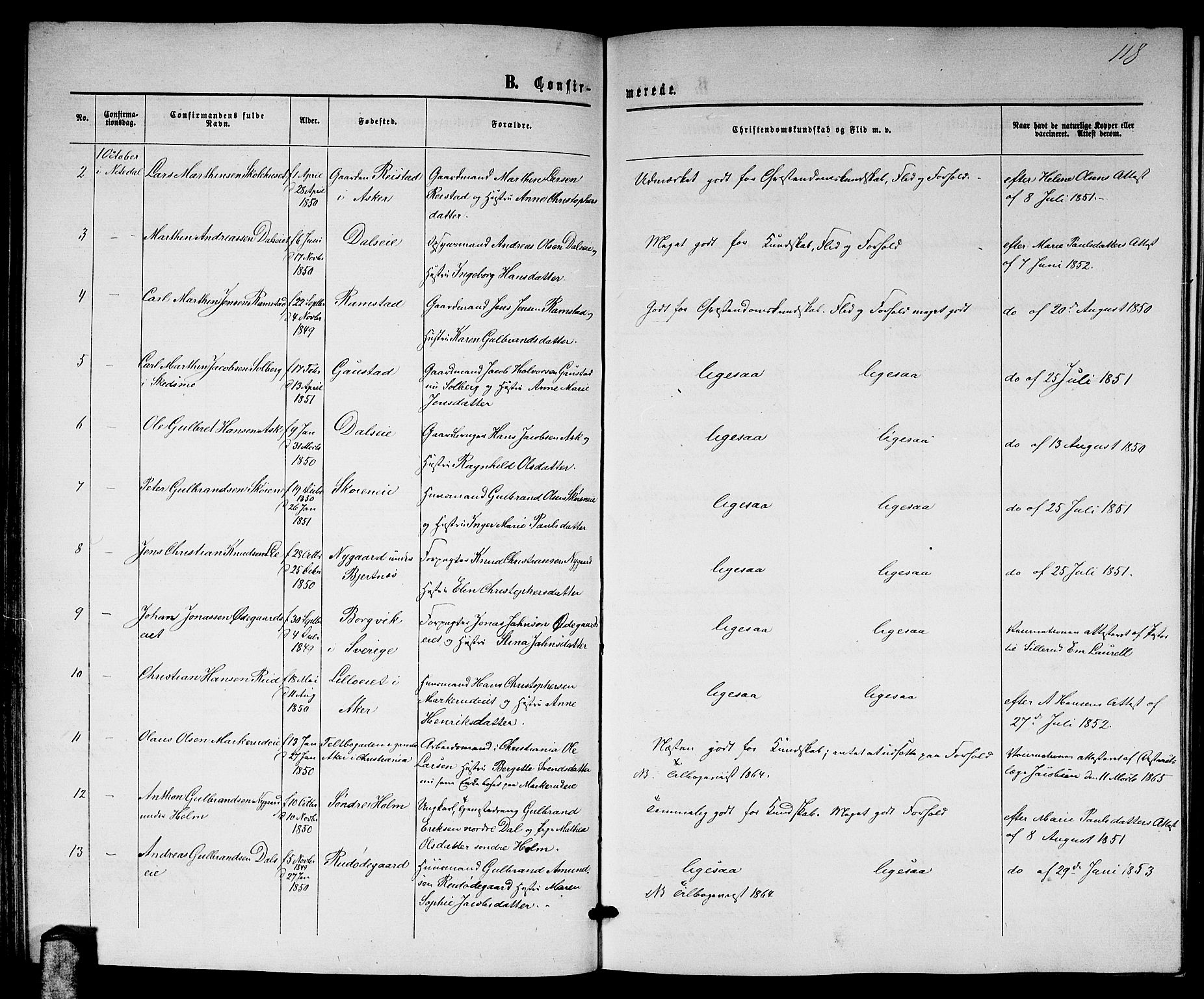 Nittedal prestekontor Kirkebøker, AV/SAO-A-10365a/G/Ga/L0001: Parish register (copy) no. I 1, 1859-1878, p. 118