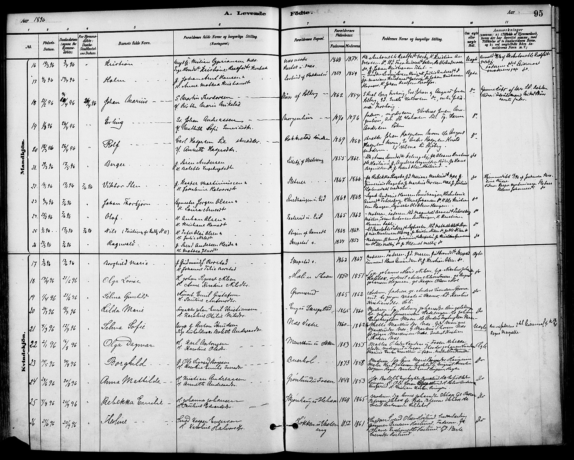 Høland prestekontor Kirkebøker, AV/SAO-A-10346a/F/Fa/L0013: Parish register (official) no. I 13, 1880-1897, p. 95