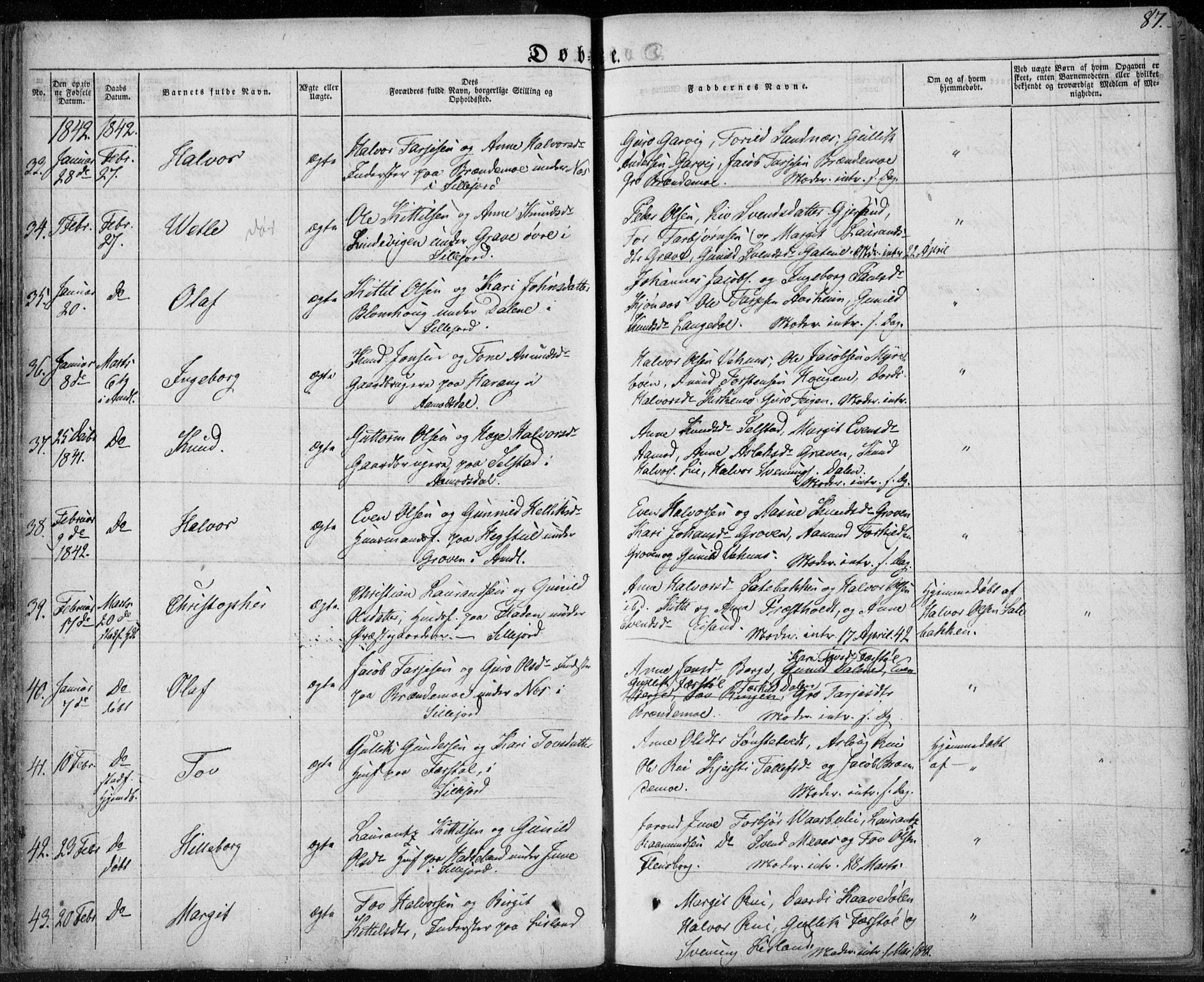 Seljord kirkebøker, AV/SAKO-A-20/F/Fa/L0011: Parish register (official) no. I 11, 1831-1849, p. 87