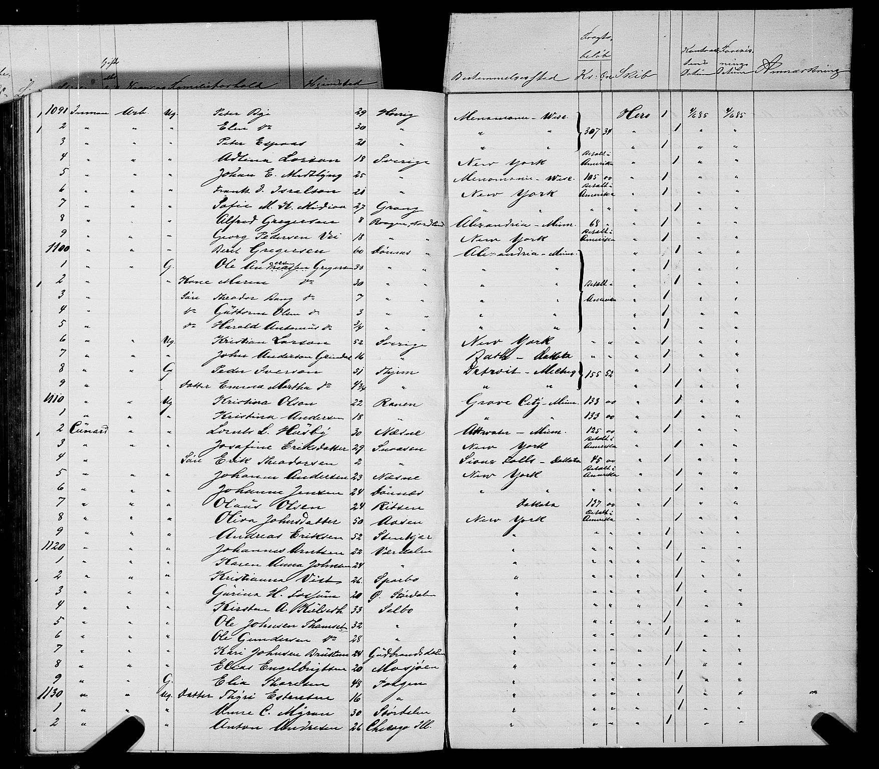 Trondheim politikammer, SAT/A-1887/1/32/L0006: Emigrantprotokoll VI, 1882-1885