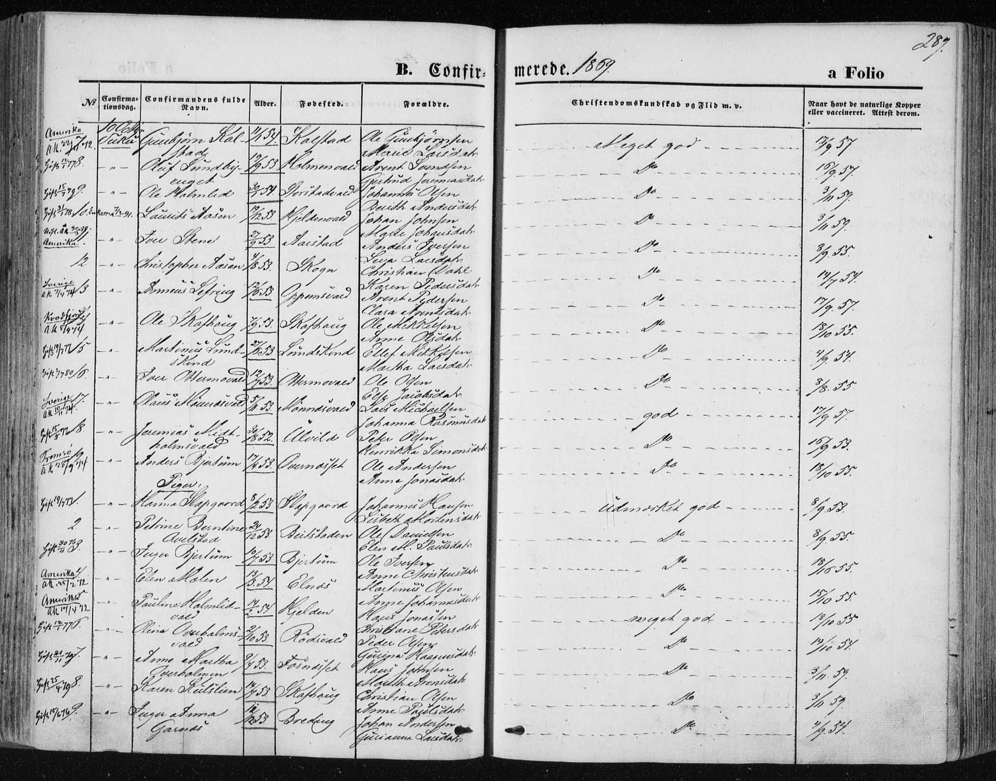 Ministerialprotokoller, klokkerbøker og fødselsregistre - Nord-Trøndelag, AV/SAT-A-1458/723/L0241: Parish register (official) no. 723A10, 1860-1869, p. 289