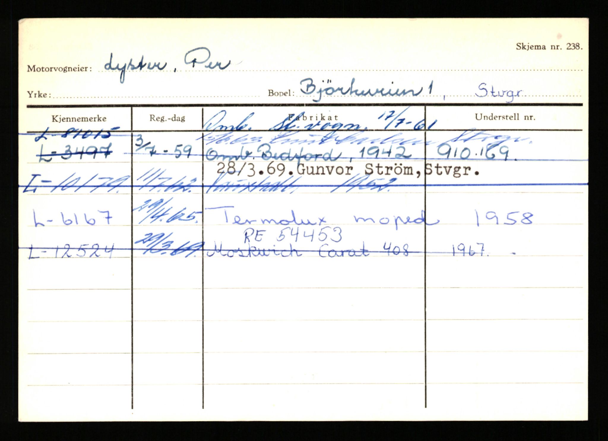 Stavanger trafikkstasjon, SAST/A-101942/0/H/L0024: Lyberg - Melgård, 1930-1971, p. 277