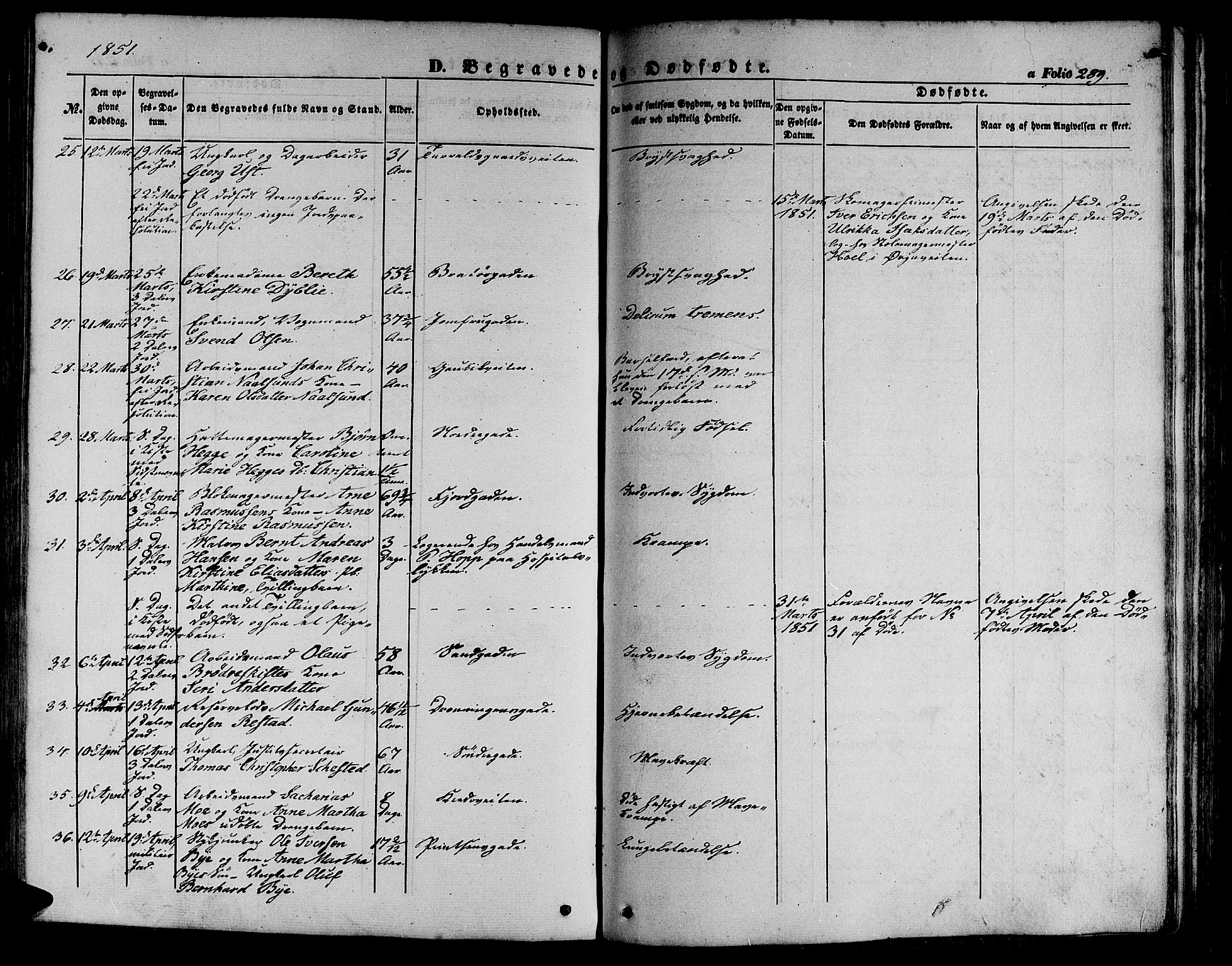 Ministerialprotokoller, klokkerbøker og fødselsregistre - Sør-Trøndelag, AV/SAT-A-1456/602/L0137: Parish register (copy) no. 602C05, 1846-1856, p. 289