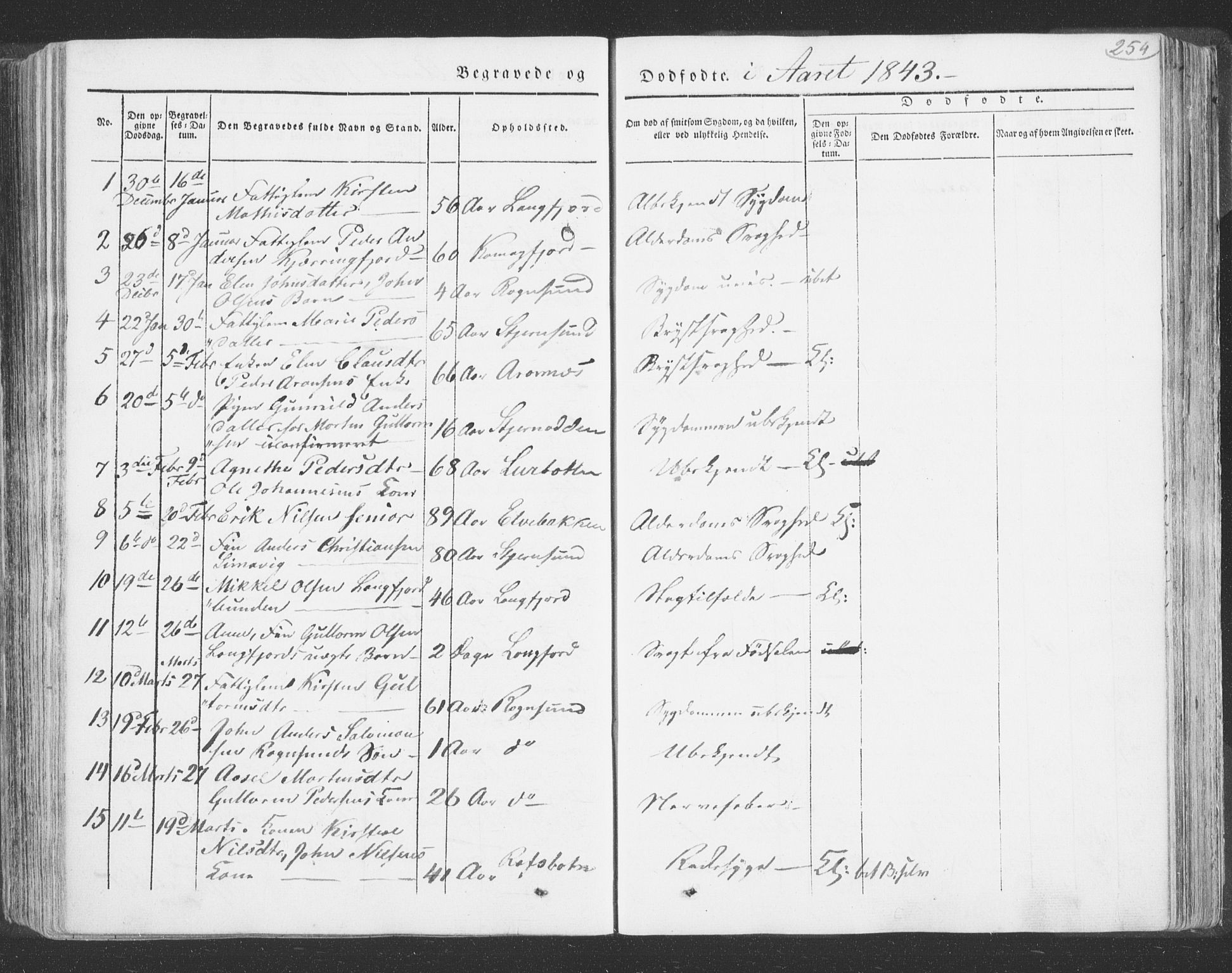 Talvik sokneprestkontor, SATØ/S-1337/H/Ha/L0009kirke: Parish register (official) no. 9, 1837-1852, p. 254