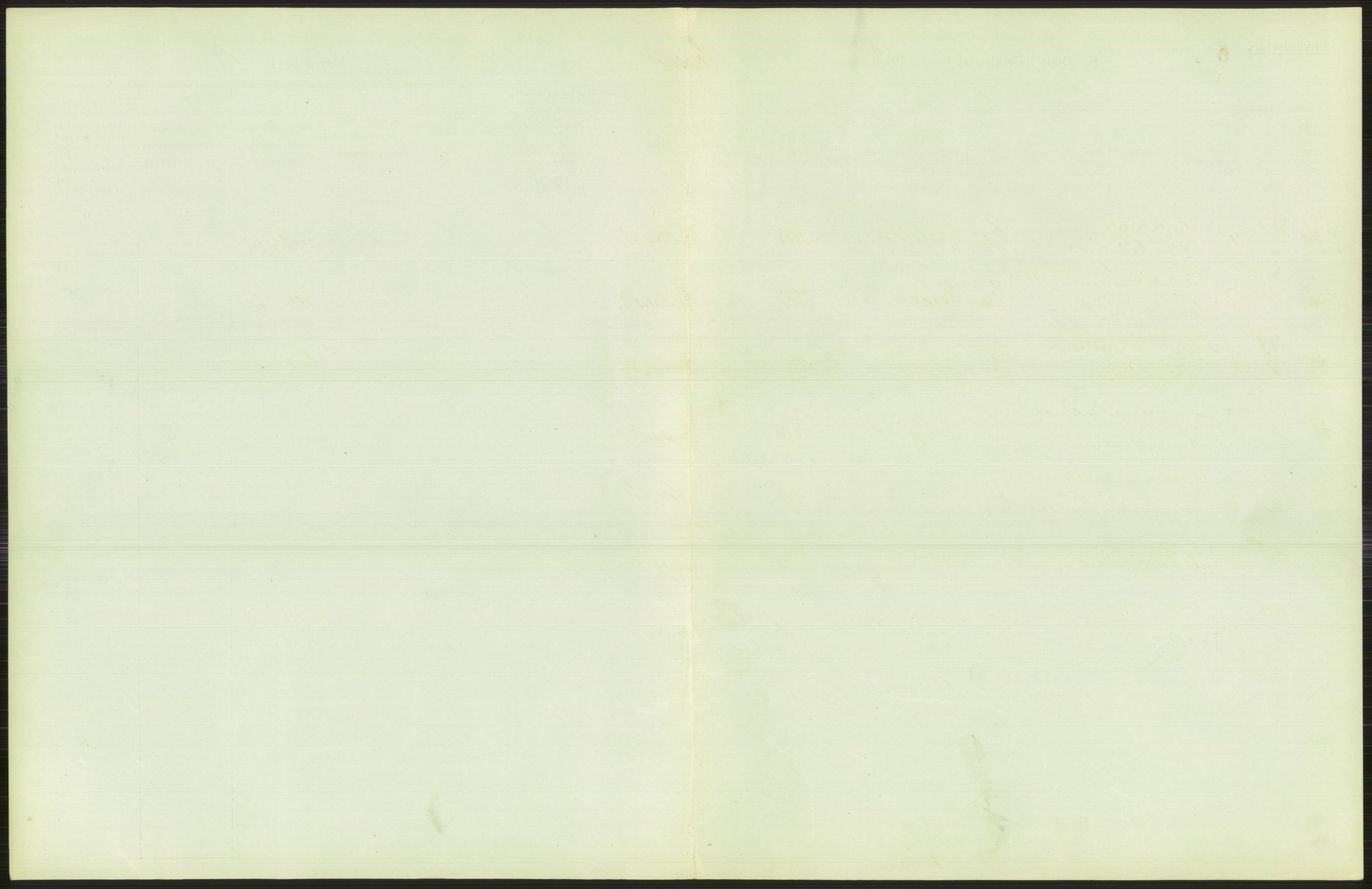 Statistisk sentralbyrå, Sosiodemografiske emner, Befolkning, RA/S-2228/D/Df/Dfb/Dfbh/L0010: Kristiania: Døde, 1918, p. 529