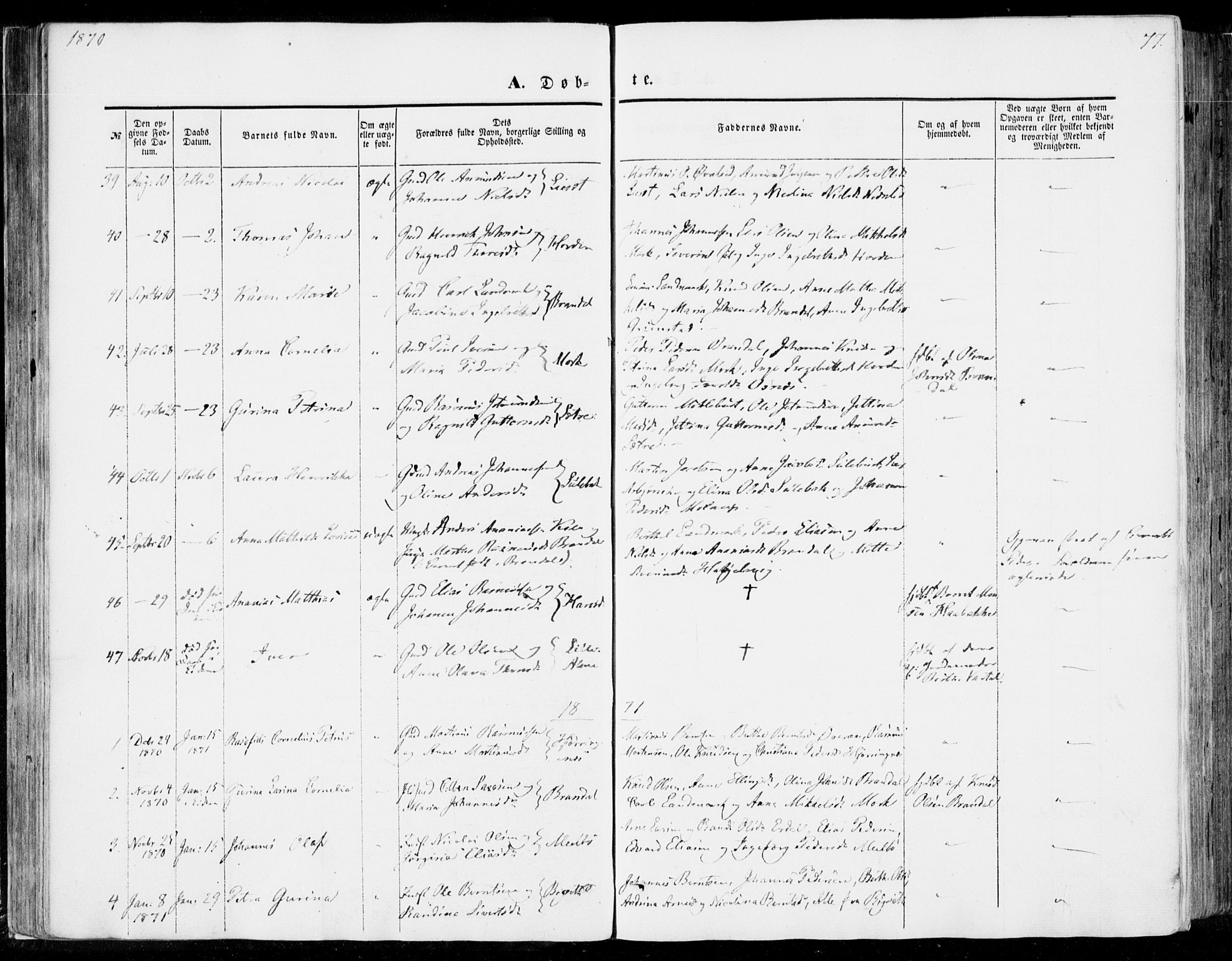 Ministerialprotokoller, klokkerbøker og fødselsregistre - Møre og Romsdal, AV/SAT-A-1454/510/L0121: Parish register (official) no. 510A01, 1848-1877, p. 77