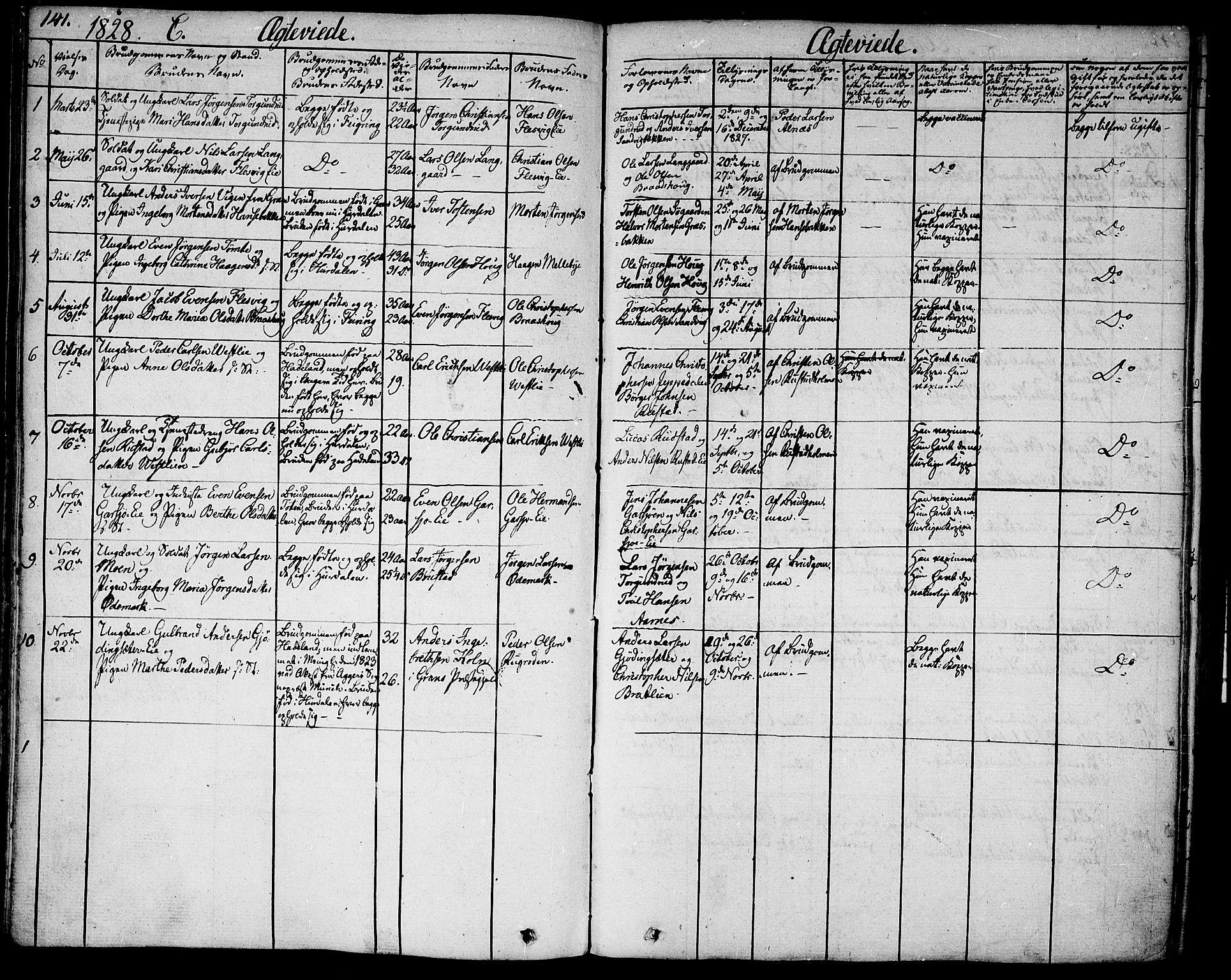Hurdal prestekontor Kirkebøker, AV/SAO-A-10889/F/Fa/L0004: Parish register (official) no. I 4, 1828-1845, p. 141