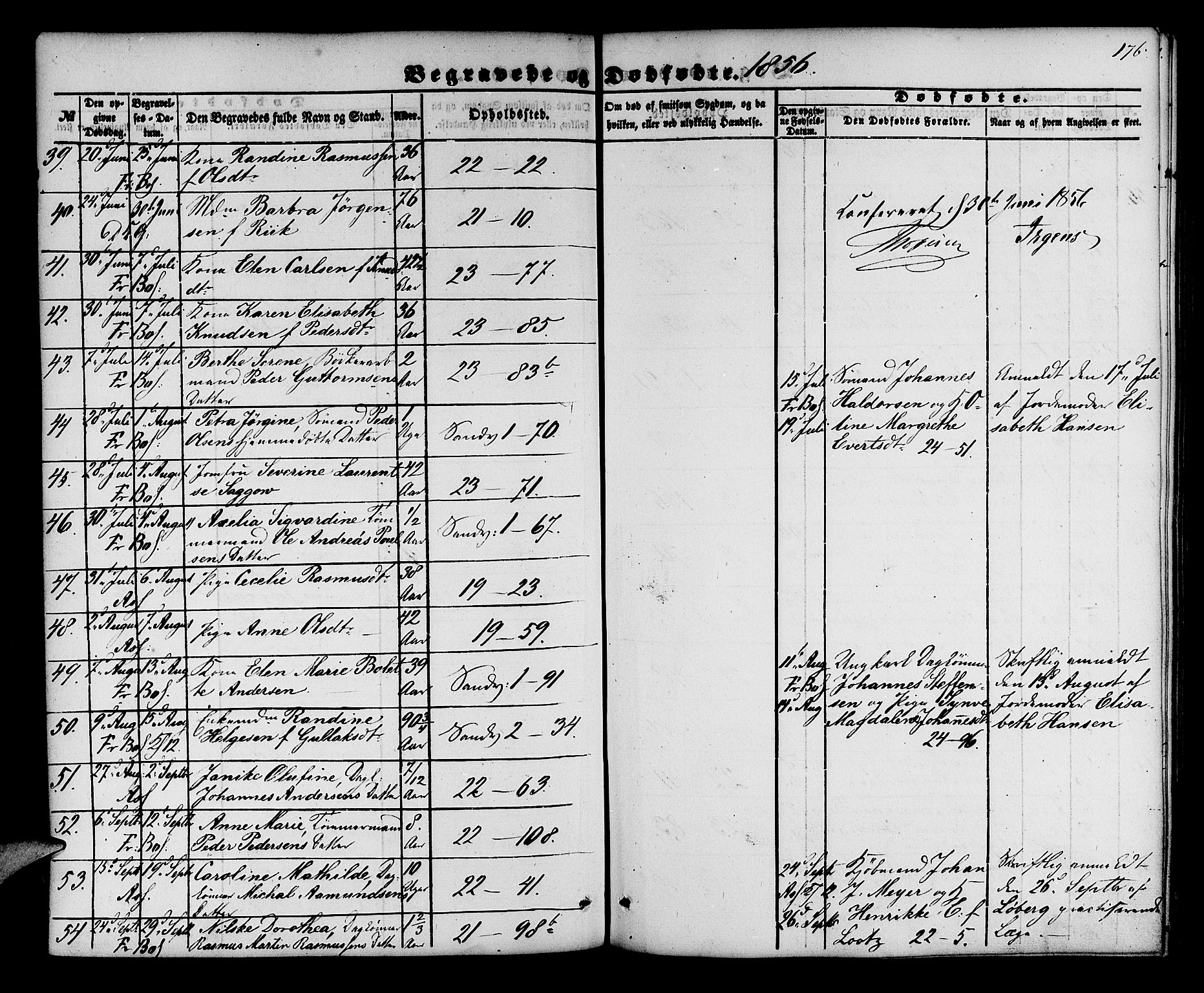 Korskirken sokneprestembete, SAB/A-76101/H/Hab: Parish register (copy) no. E 2, 1851-1871, p. 176