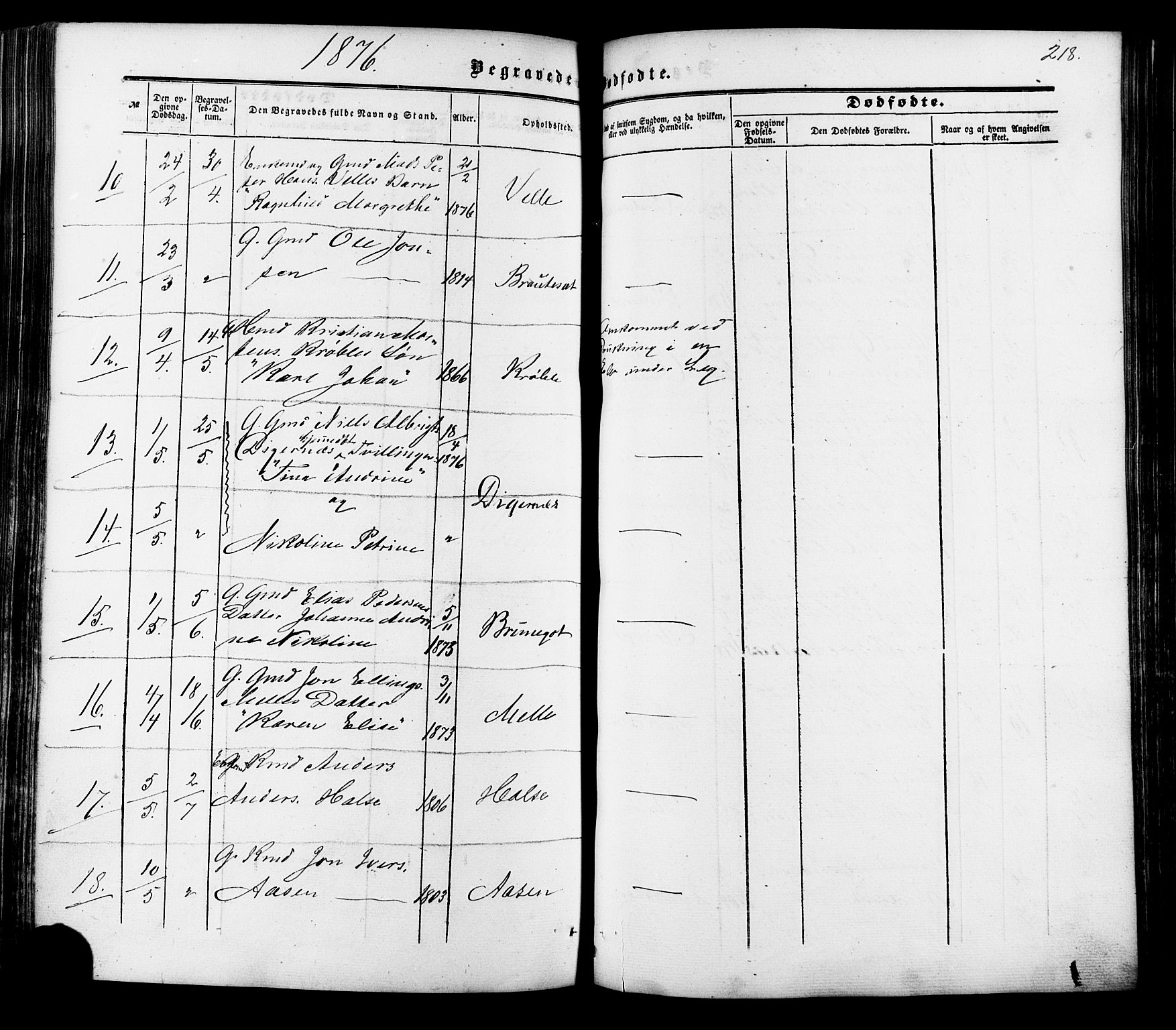 Ministerialprotokoller, klokkerbøker og fødselsregistre - Møre og Romsdal, AV/SAT-A-1454/513/L0175: Parish register (official) no. 513A02, 1856-1877, p. 218