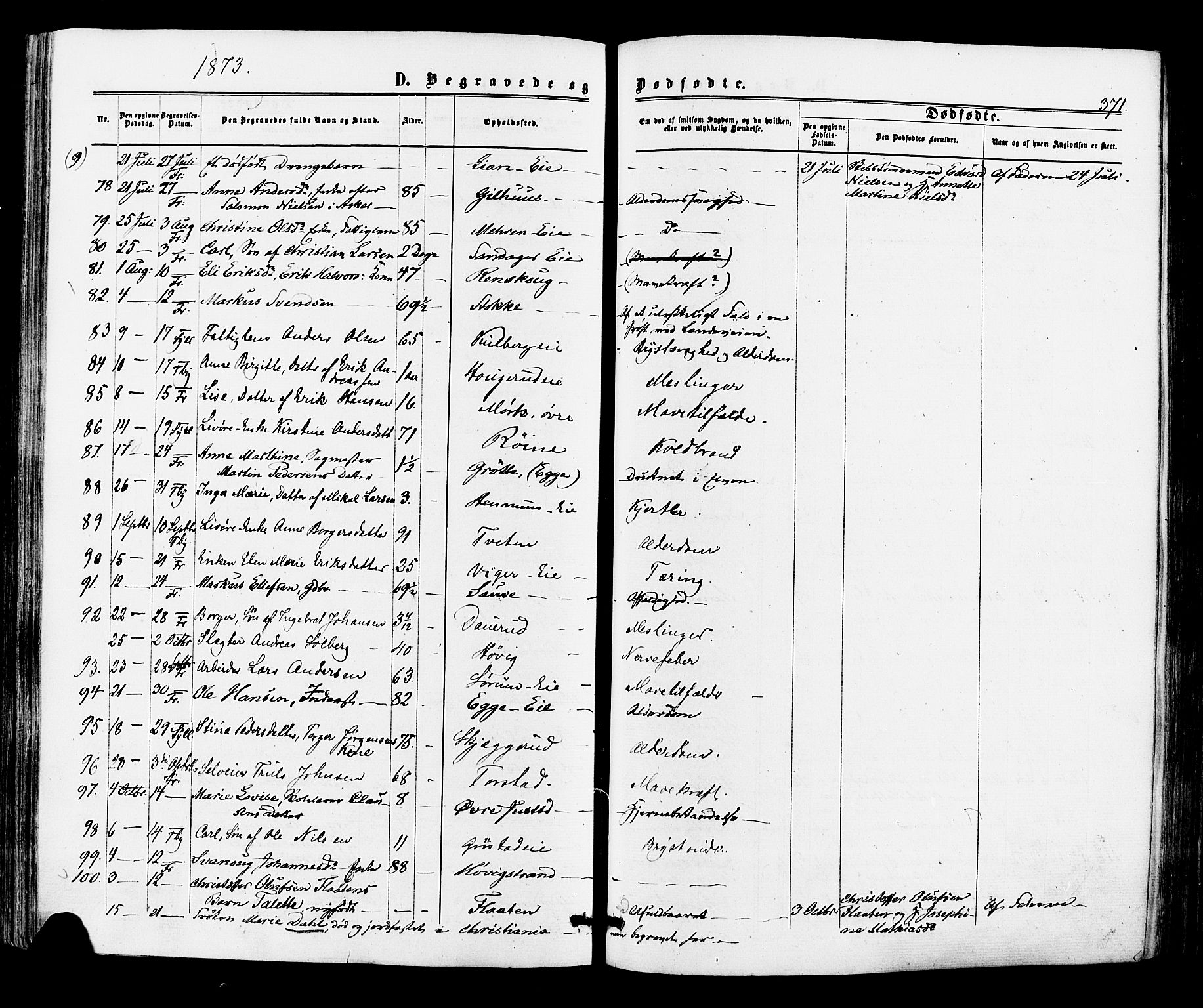 Lier kirkebøker, AV/SAKO-A-230/F/Fa/L0013: Parish register (official) no. I 13, 1865-1874, p. 371