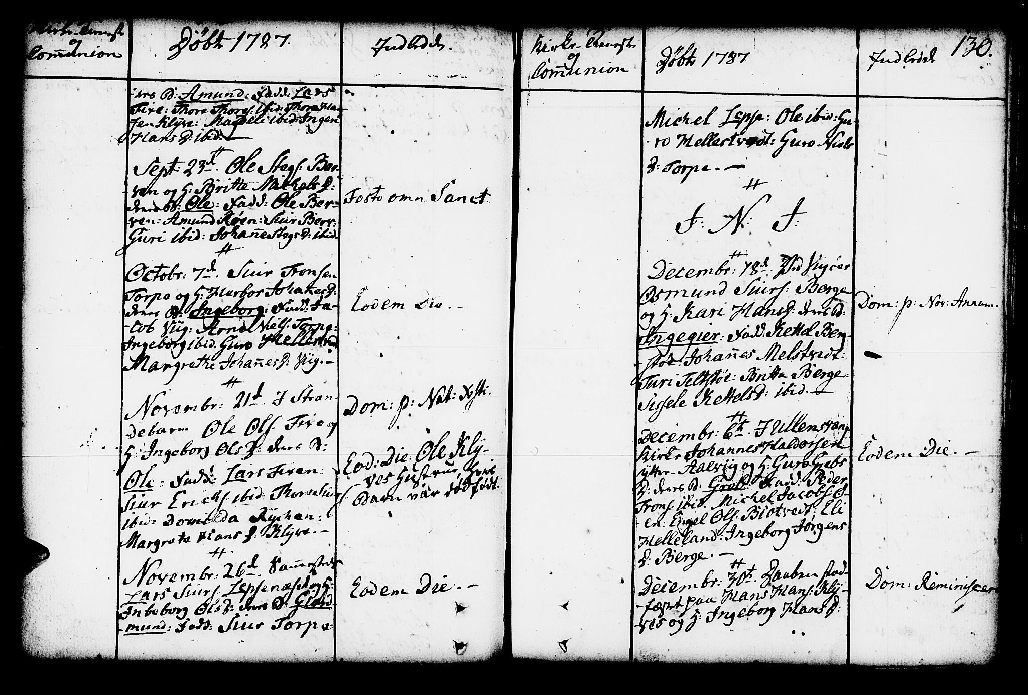 Kvam sokneprestembete, AV/SAB-A-76201/H/Haa: Parish register (official) no. A 4, 1743-1795, p. 130