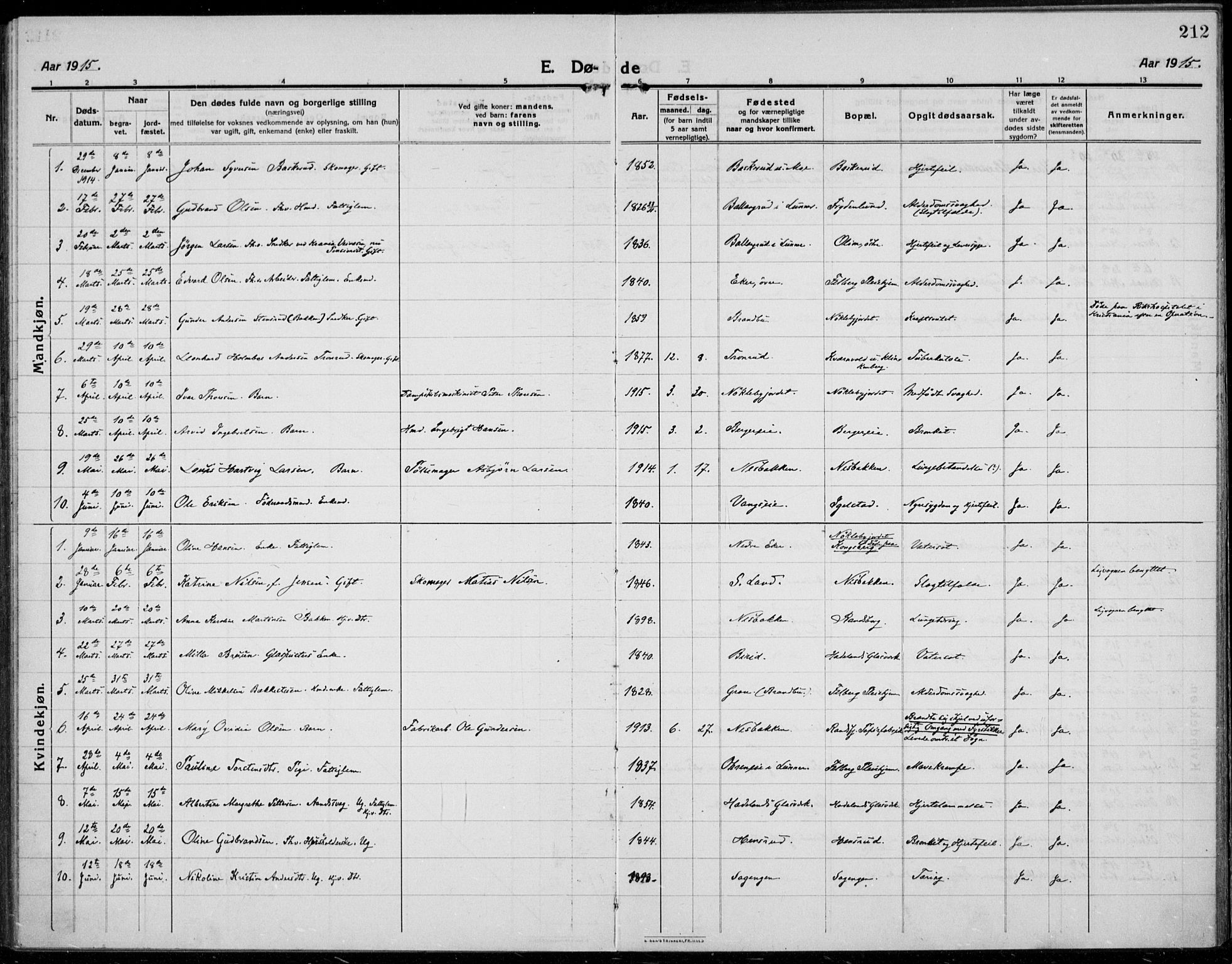Jevnaker prestekontor, SAH/PREST-116/H/Ha/Haa/L0012: Parish register (official) no. 12, 1914-1924, p. 212