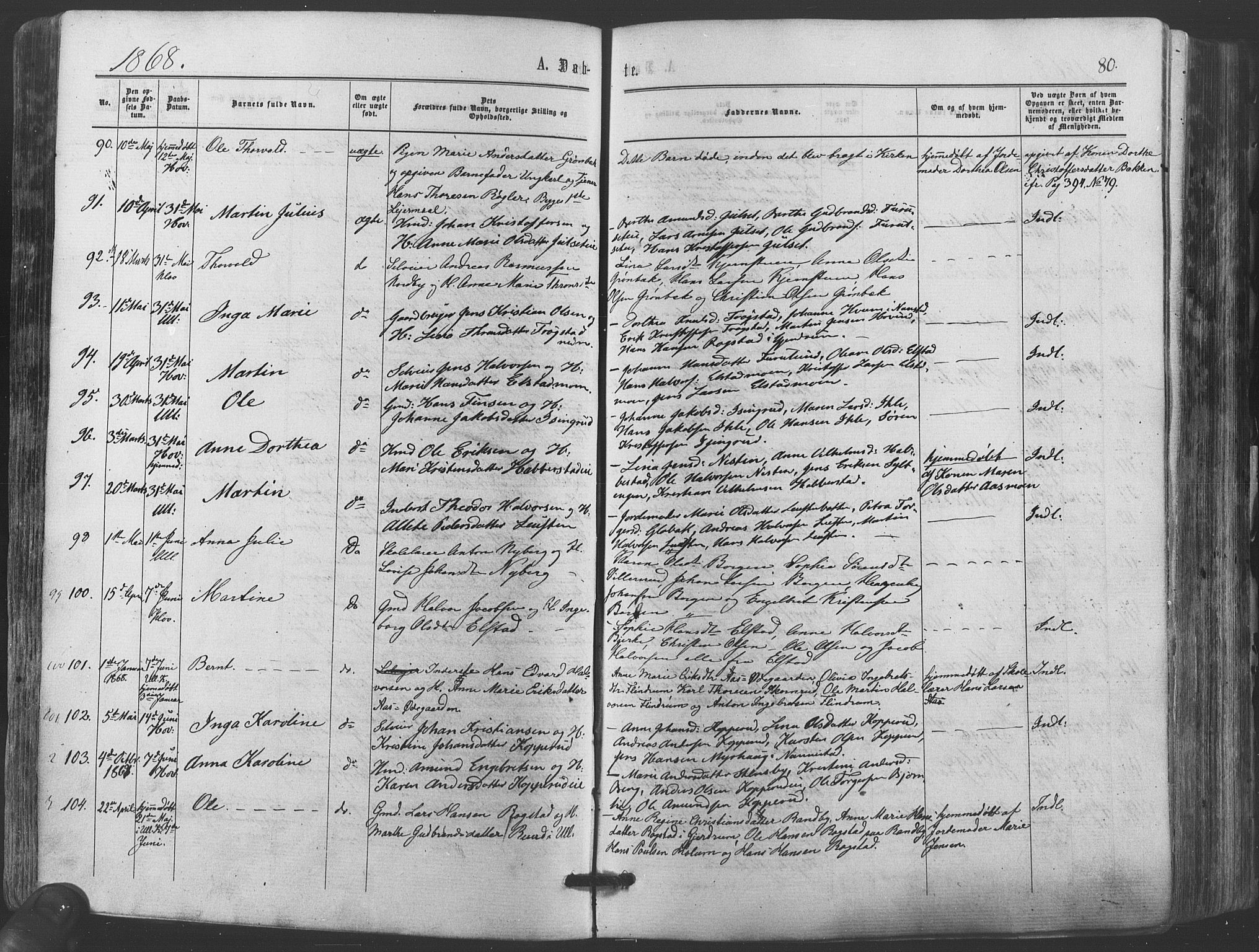 Ullensaker prestekontor Kirkebøker, AV/SAO-A-10236a/F/Fa/L0016: Parish register (official) no. I 16, 1863-1875, p. 80