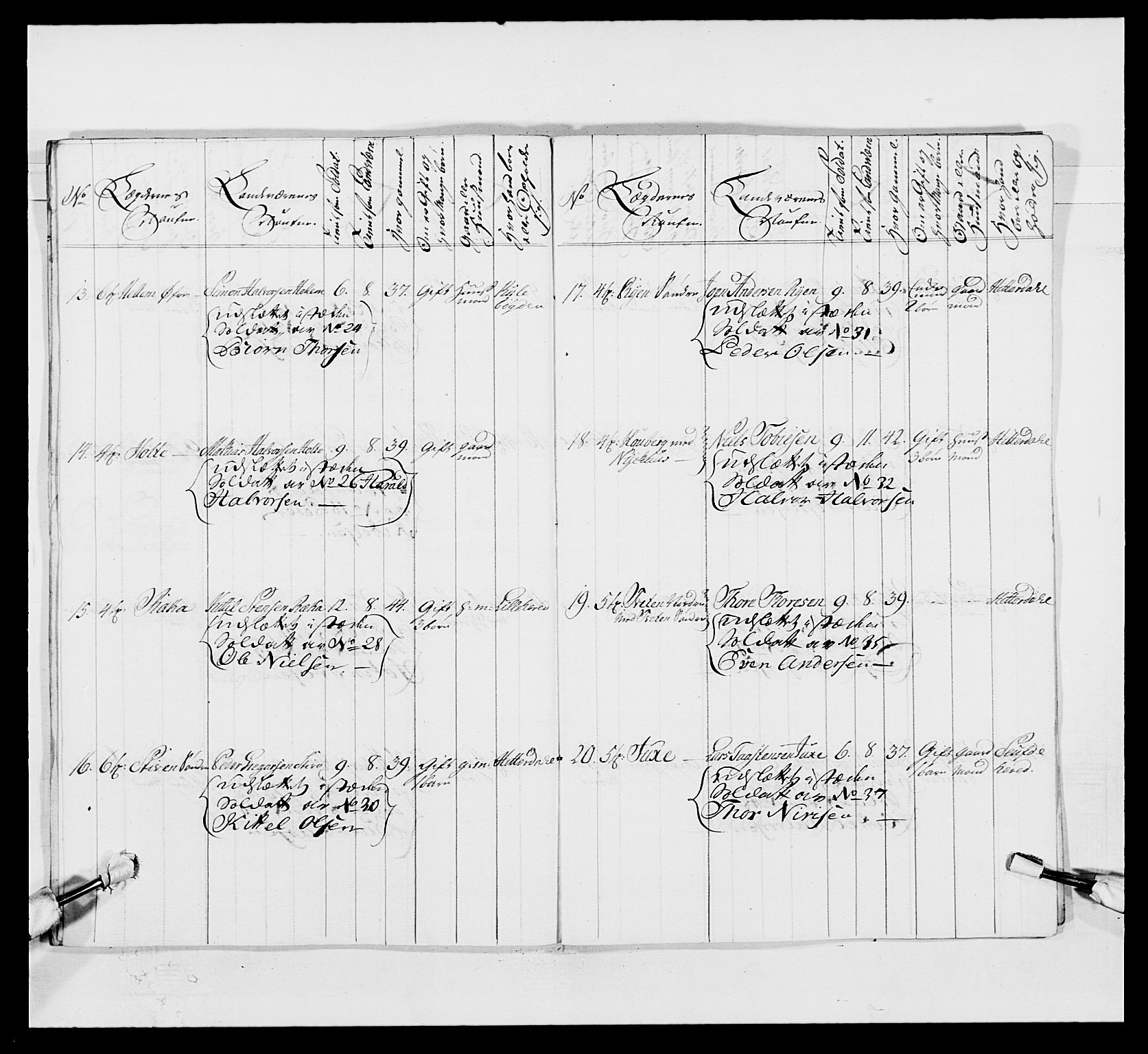 Kommanderende general (KG I) med Det norske krigsdirektorium, AV/RA-EA-5419/E/Ea/L0497: 2. Smålenske regiment, 1748-1765, p. 493