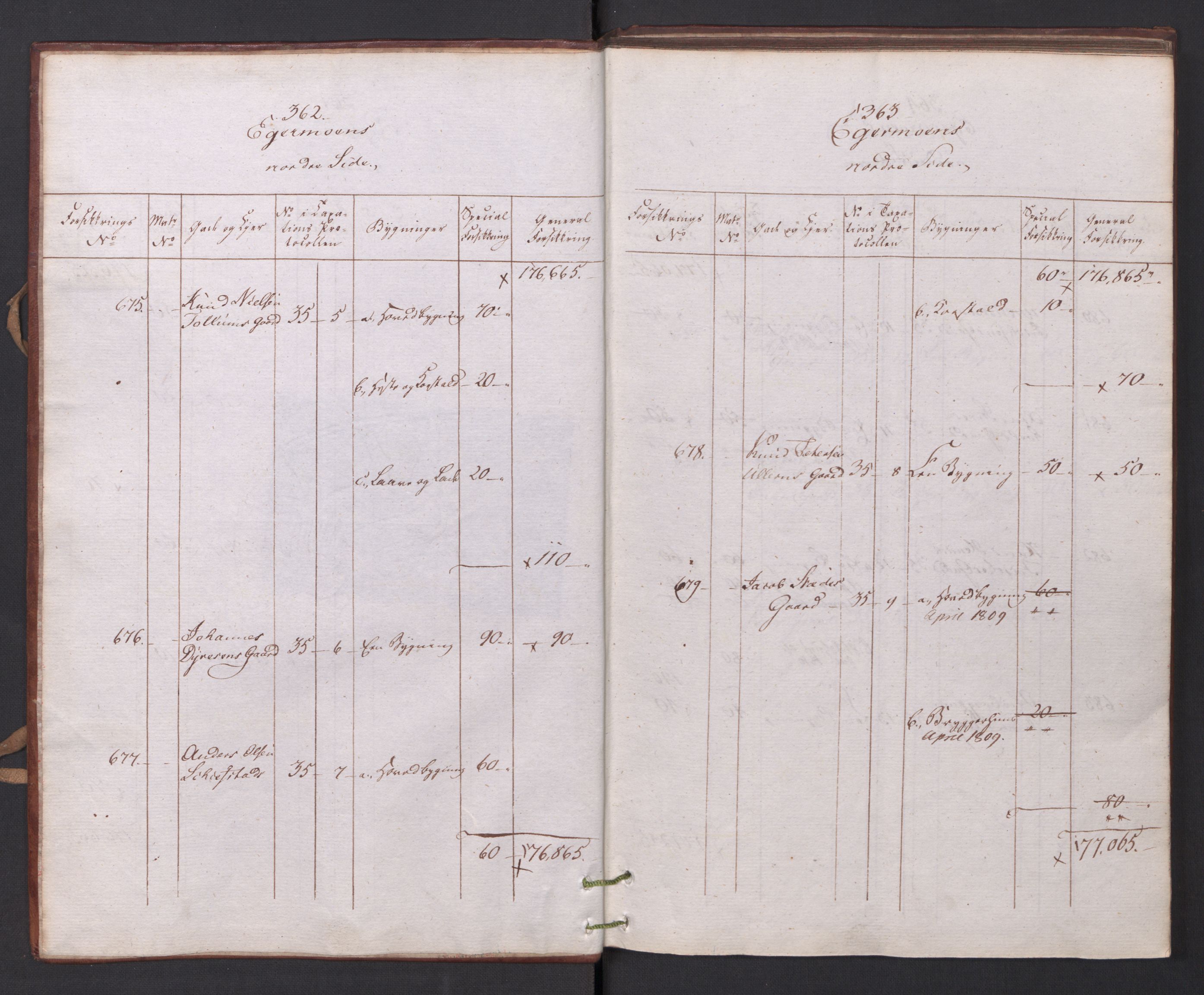 Kommersekollegiet, Brannforsikringskontoret 1767-1814, RA/EA-5458/F/Fa/L0031/0002: Kongsberg / Branntakstprotokoll, 1807-1817