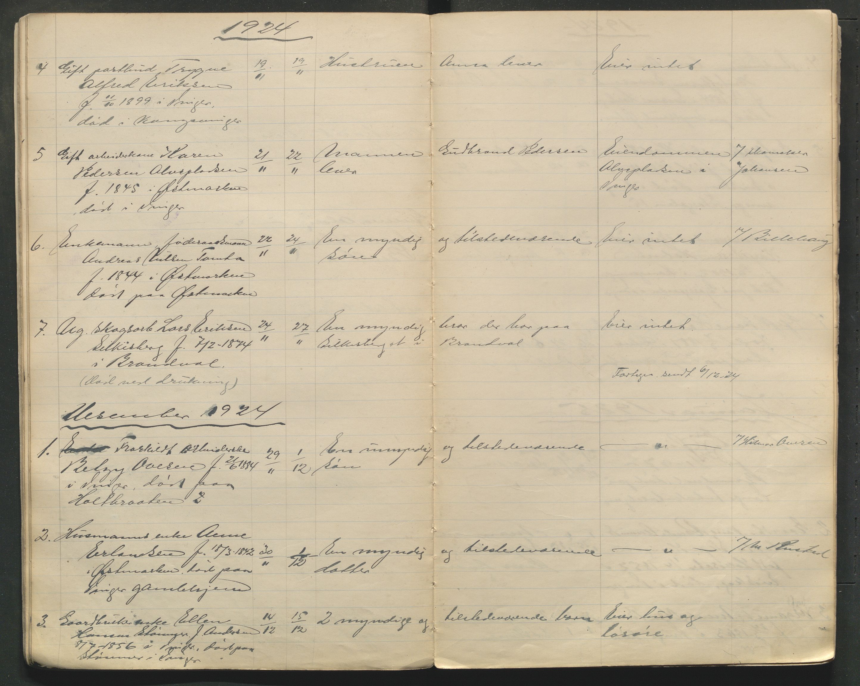 Kongsvinger lensmannskontor, AV/SAH-LHK-014/H/Ha/L0001/0002: Dødsfallsprotokoller / Dødsfallsprotokoll for Vinger og Kongsvinger, 1921-1931