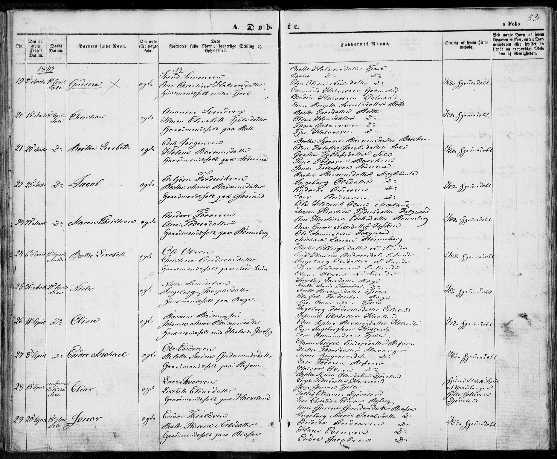 Håland sokneprestkontor, AV/SAST-A-101802/001/30BA/L0006: Parish register (official) no. A 6, 1842-1853, p. 53