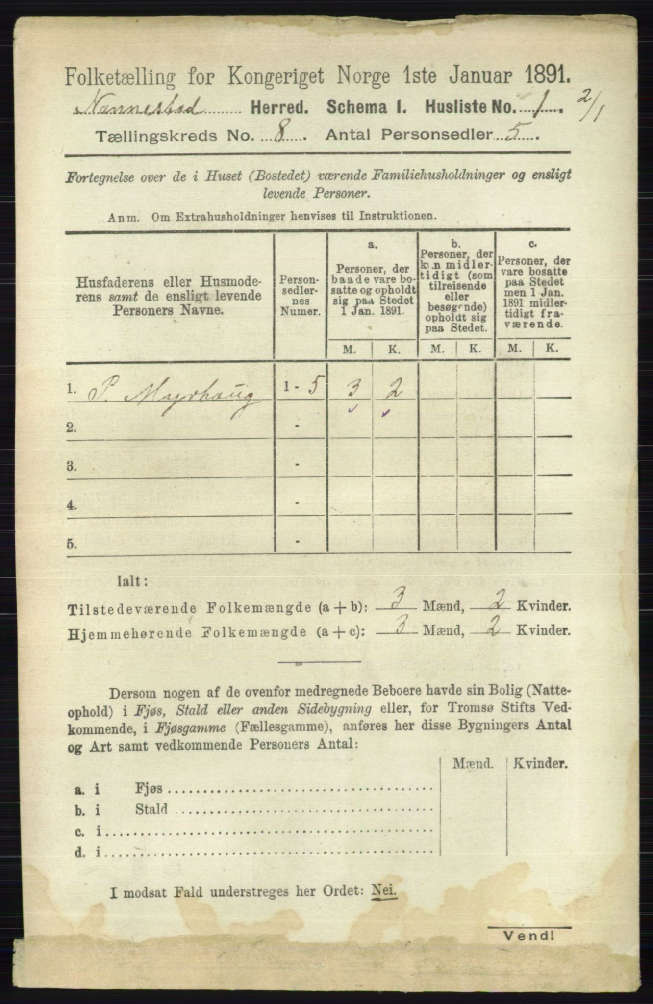 RA, 1891 census for 0238 Nannestad, 1891, p. 4332