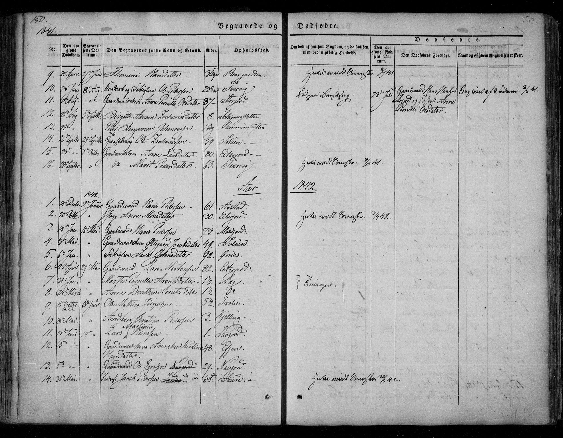 Ministerialprotokoller, klokkerbøker og fødselsregistre - Nordland, AV/SAT-A-1459/846/L0644: Parish register (official) no. 846A02, 1837-1872, p. 150